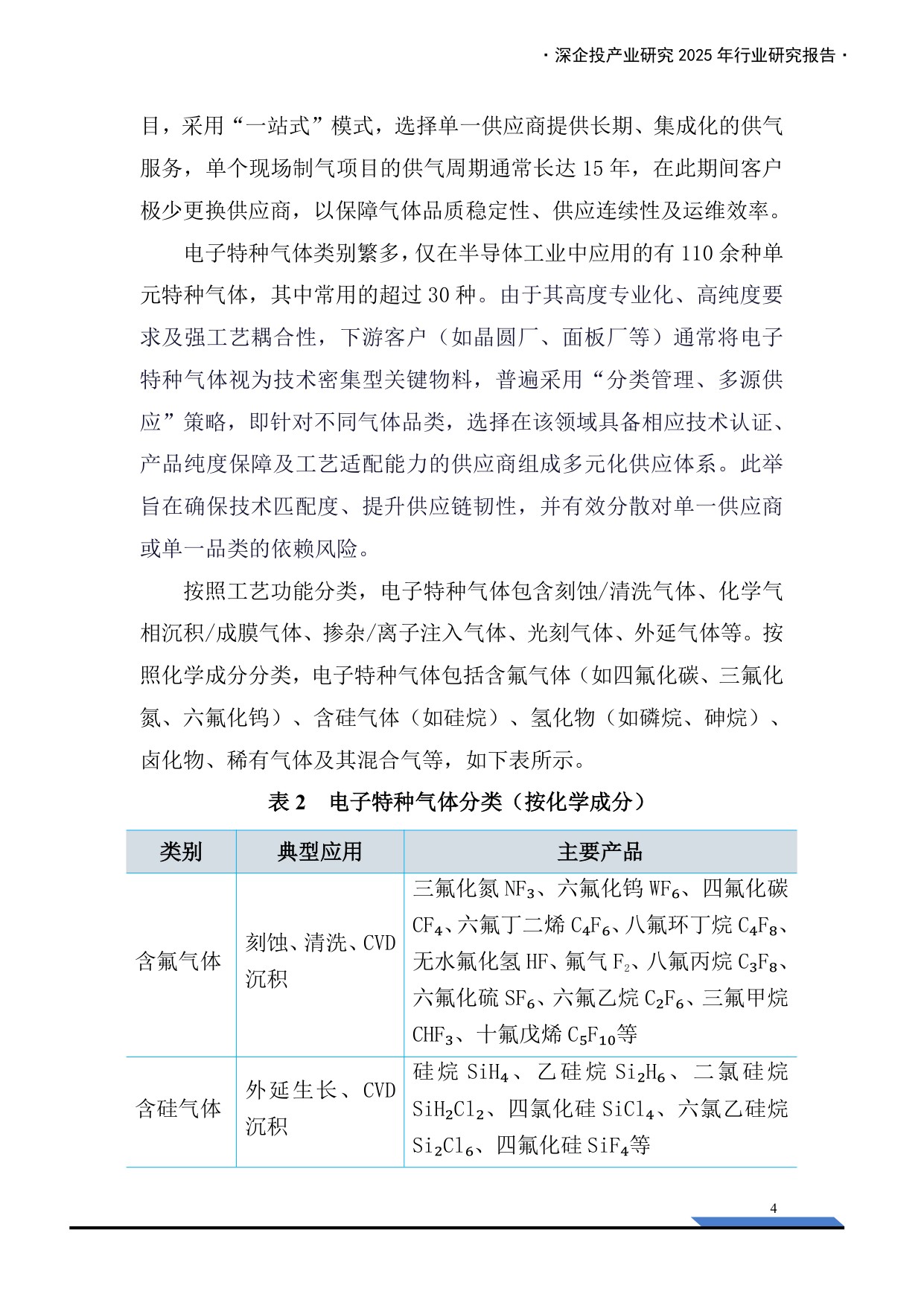 深企投：2025年中国电子气体产业发展报告.pdf