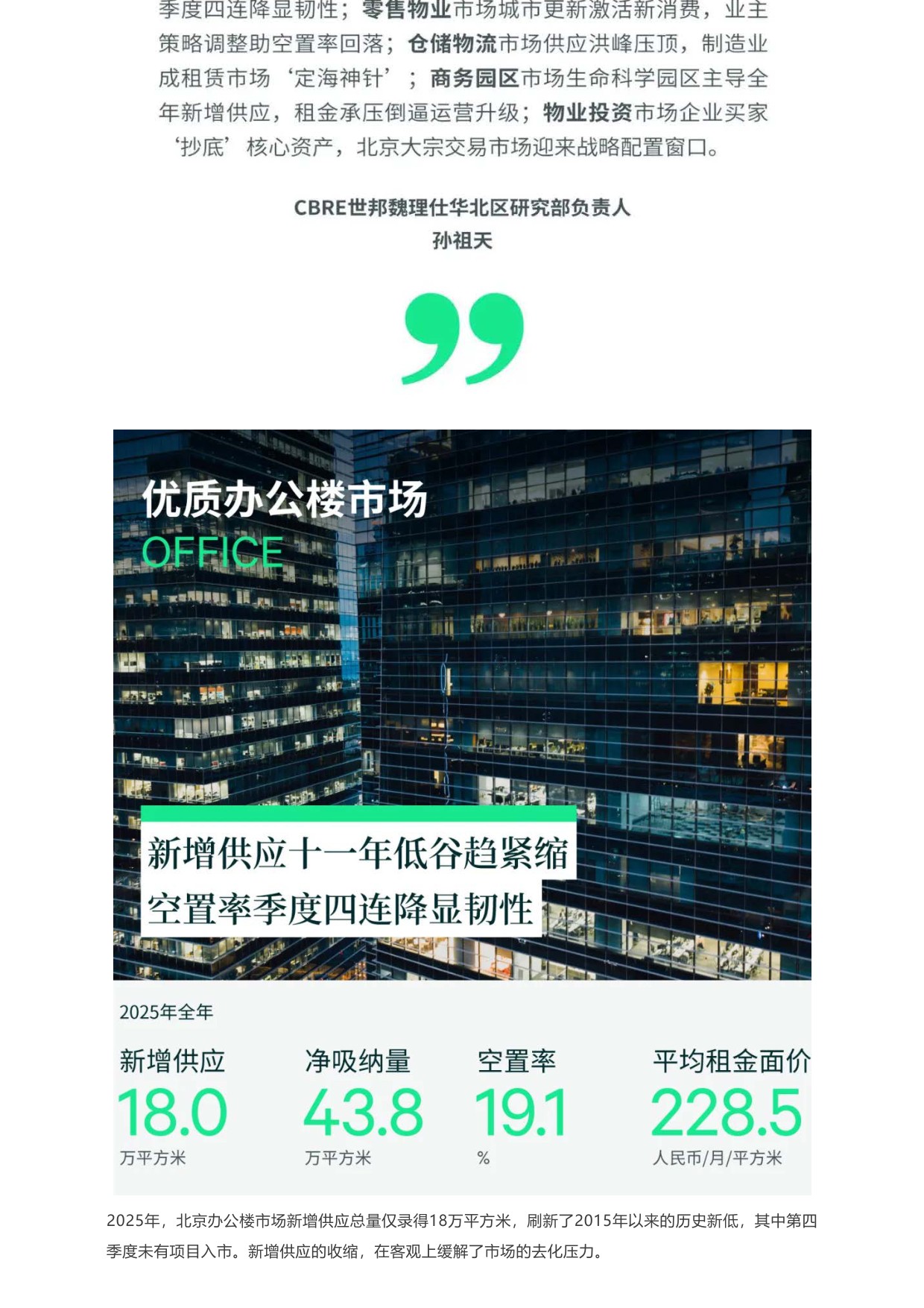世邦魏理仕：2025年北京房地产市场回顾报告.pdf