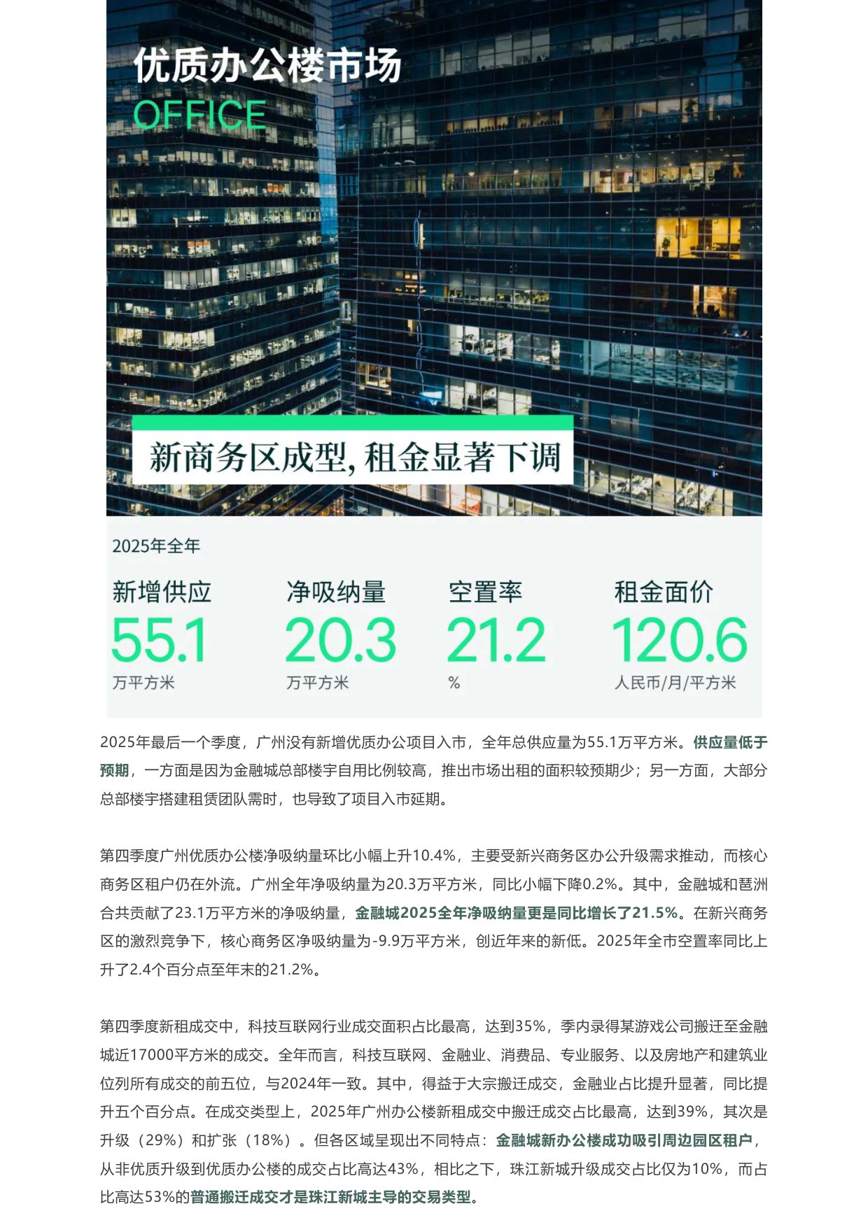 世邦魏理仕：2025年北京房地产市场回顾报告.pdf