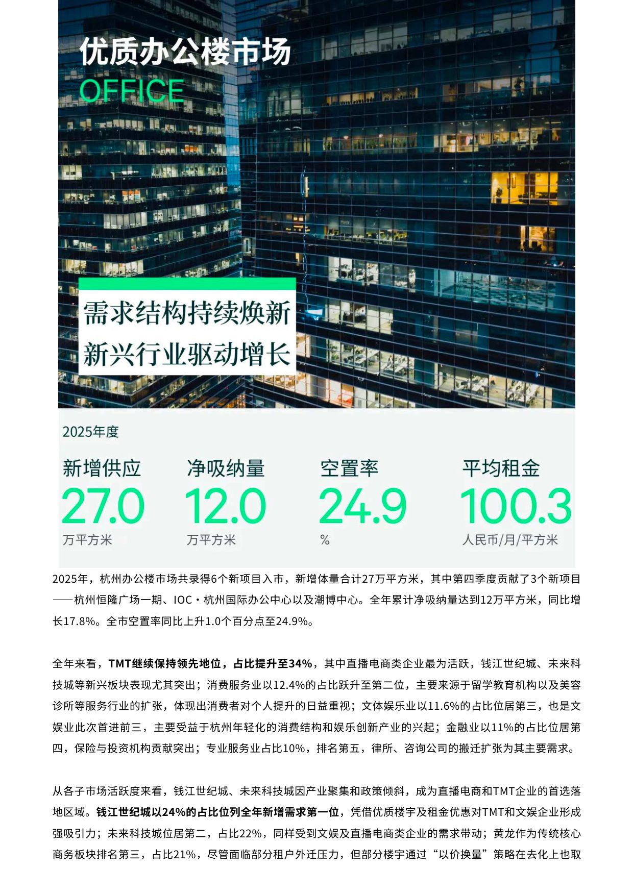 世邦魏理仕：2025年杭州房地产市场回顾报告.pdf