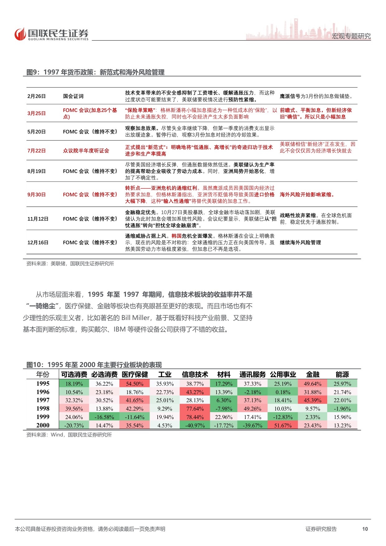 史海钩沉系列：“亲历”一次科网泡沫，我们能学到什么？.pdf