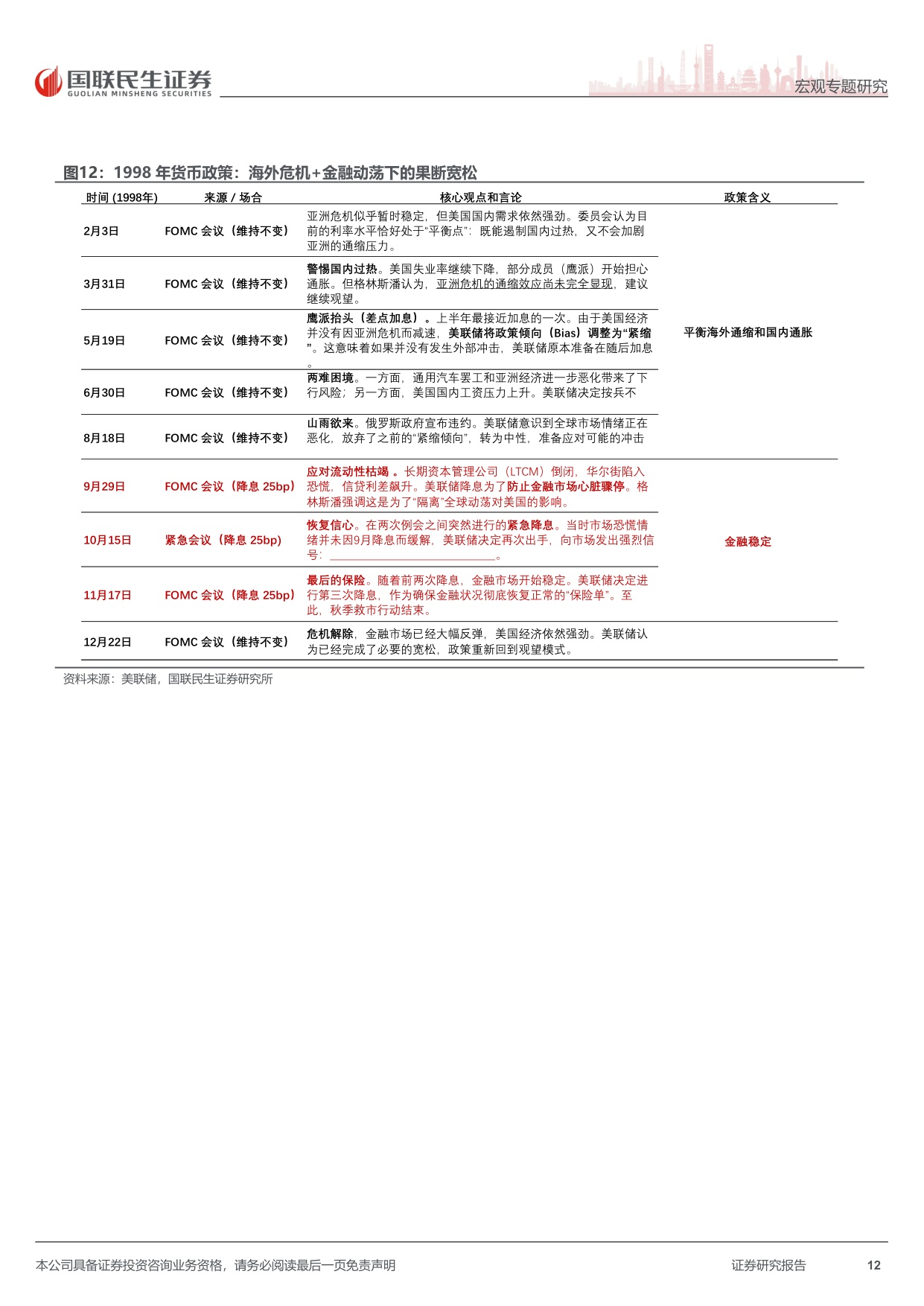 史海钩沉系列：“亲历”一次科网泡沫，我们能学到什么？.pdf