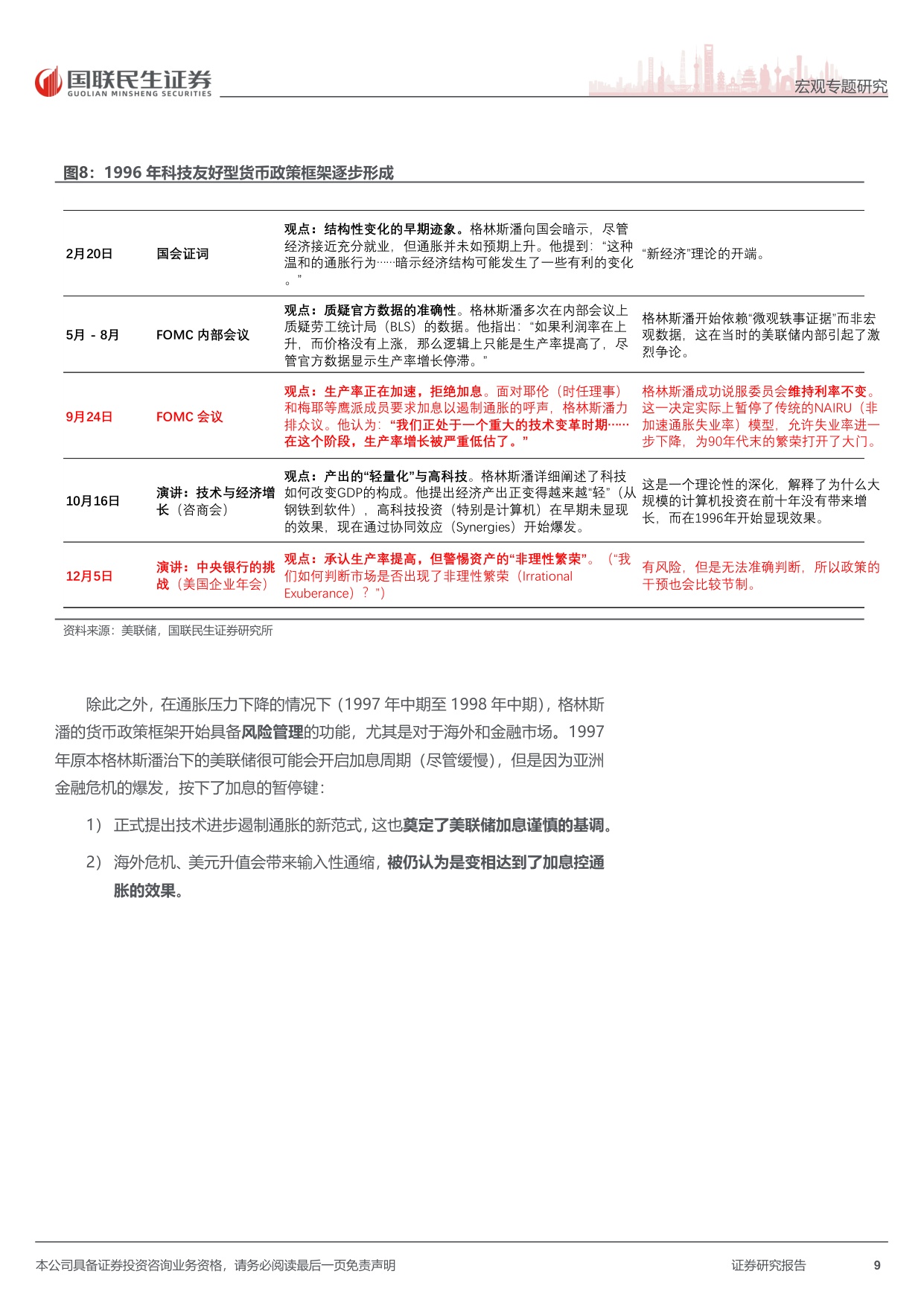 史海钩沉系列：“亲历”一次科网泡沫，我们能学到什么？.pdf