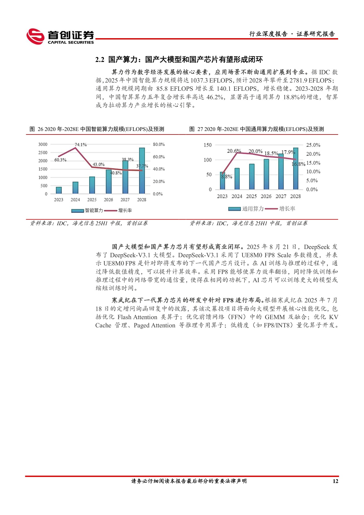 首创证券：电子行业深度报告：算力链高景气，消费电子迎AI新周期.pdf