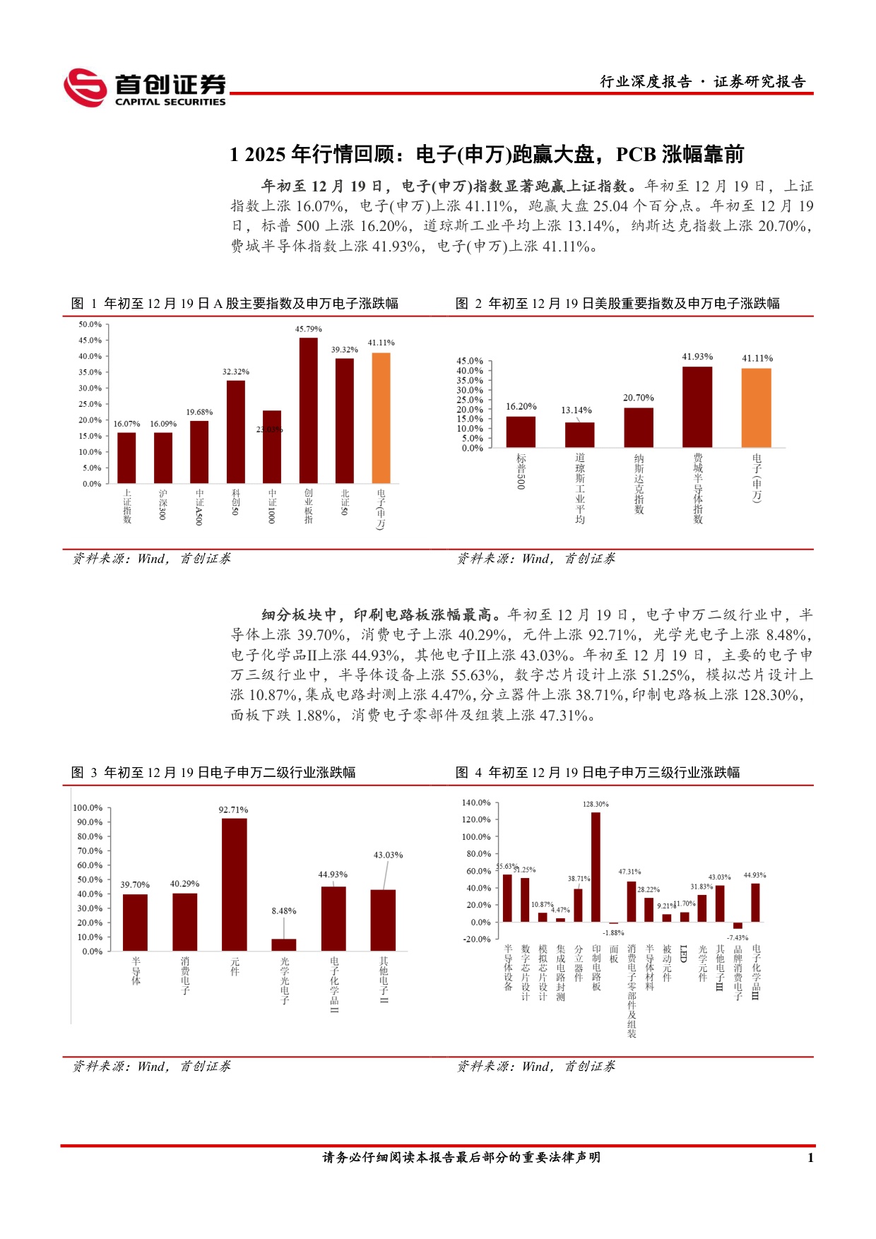 首创证券：电子行业深度报告：算力链高景气，消费电子迎AI新周期.pdf