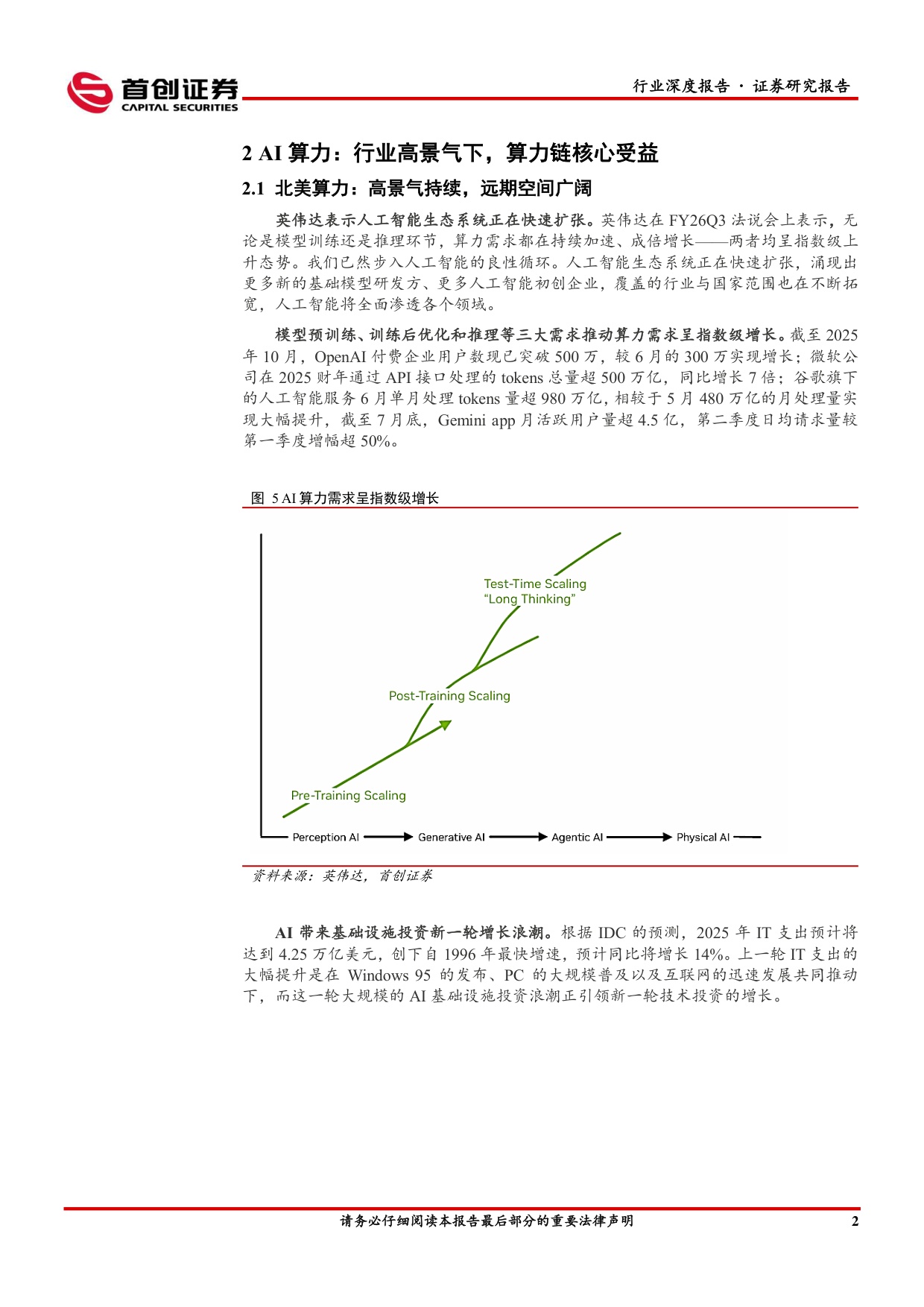 首创证券：电子行业深度报告：算力链高景气，消费电子迎AI新周期.pdf