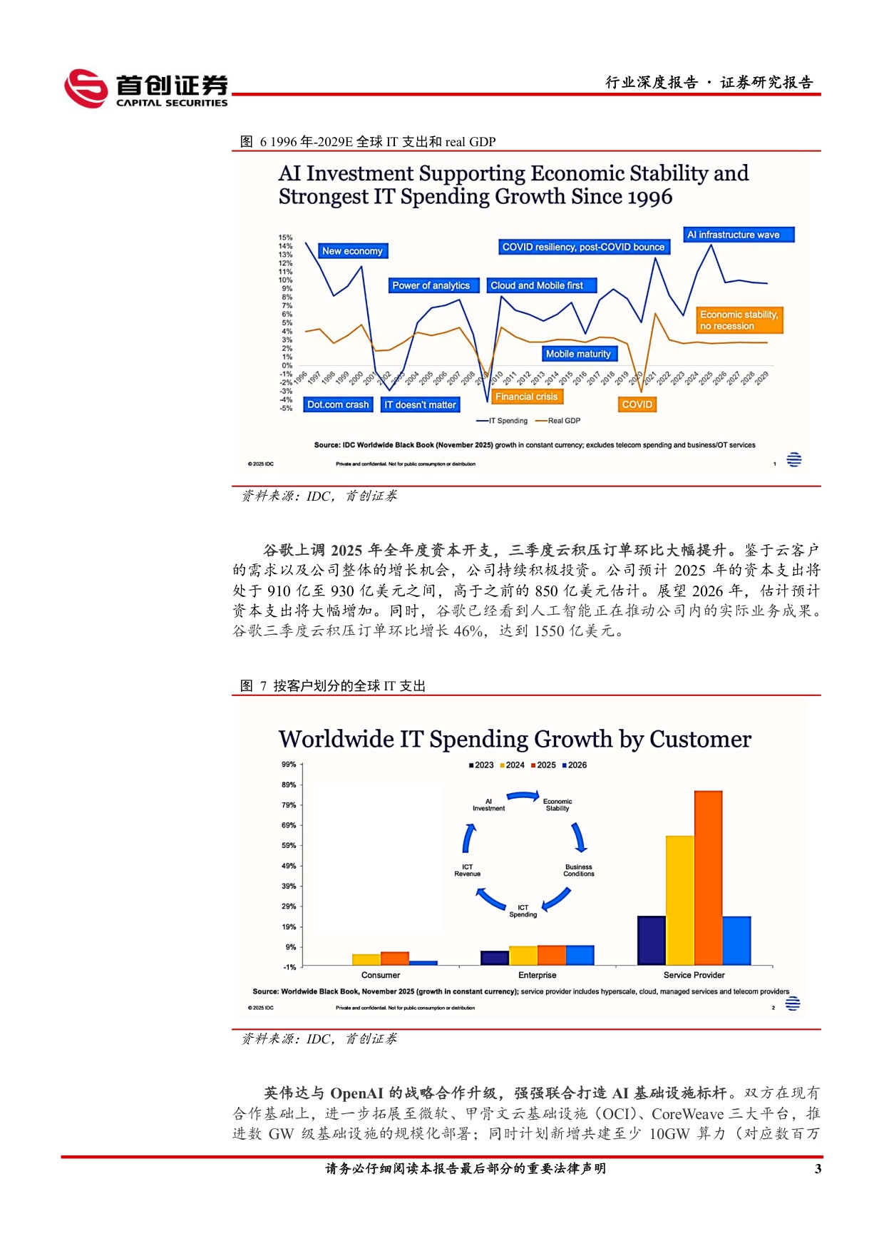 首创证券：电子行业深度报告：算力链高景气，消费电子迎AI新周期.pdf