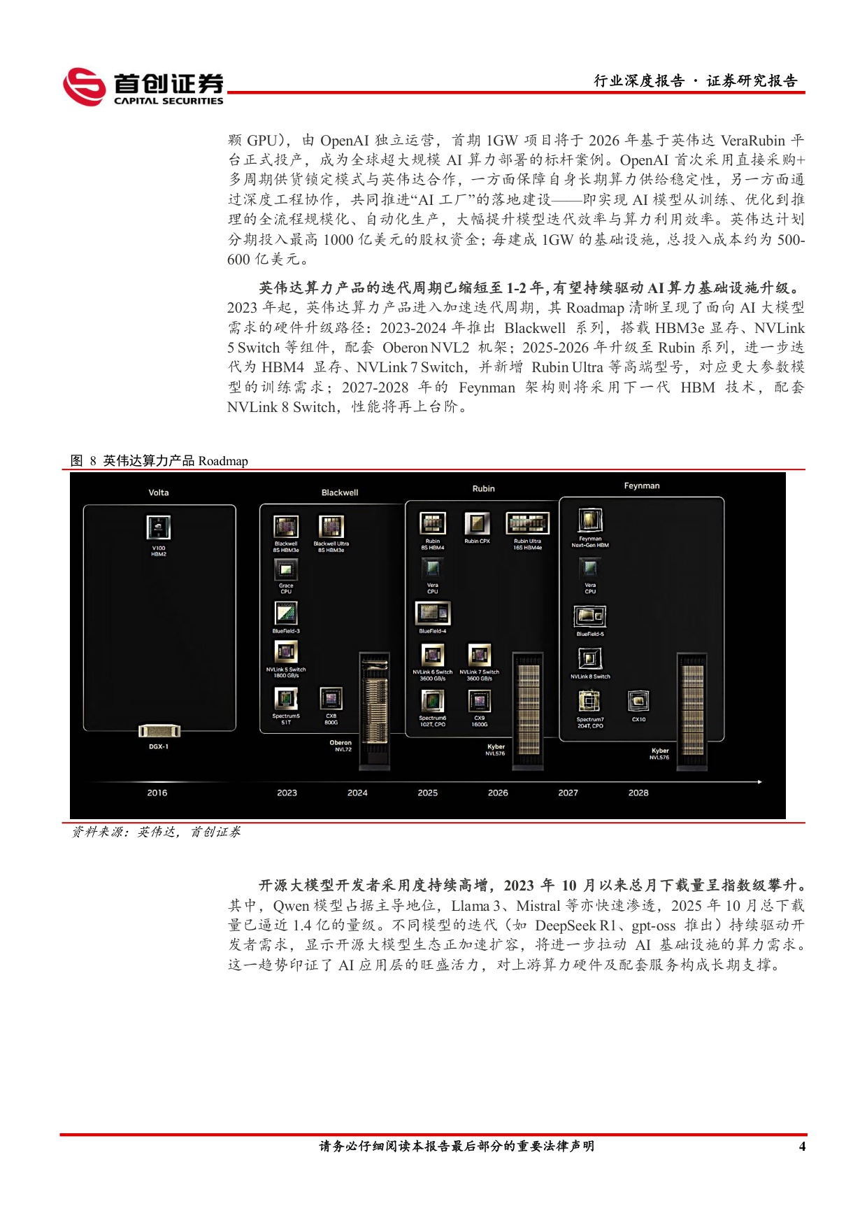 首创证券：电子行业深度报告：算力链高景气，消费电子迎AI新周期.pdf