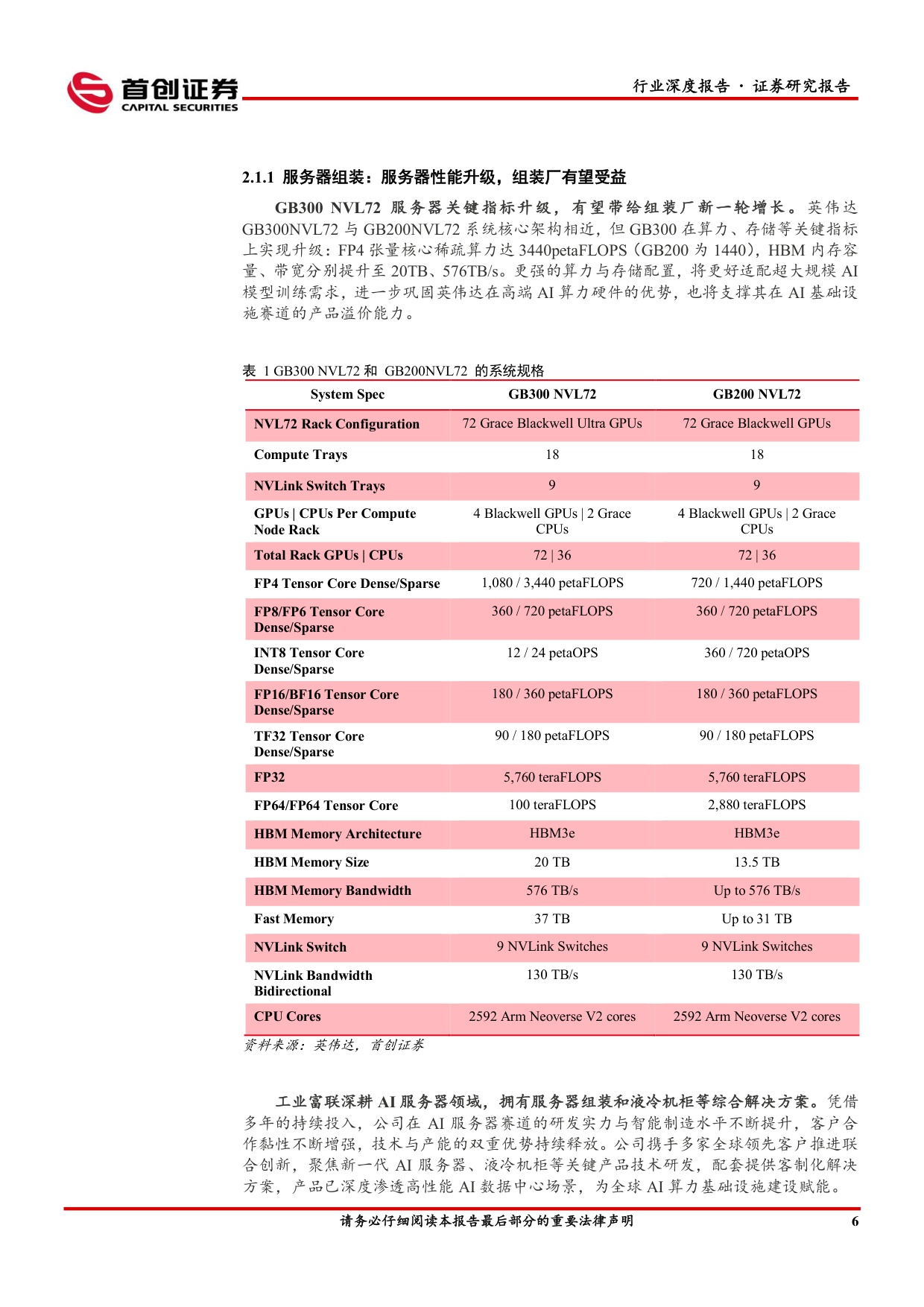 首创证券：电子行业深度报告：算力链高景气，消费电子迎AI新周期.pdf