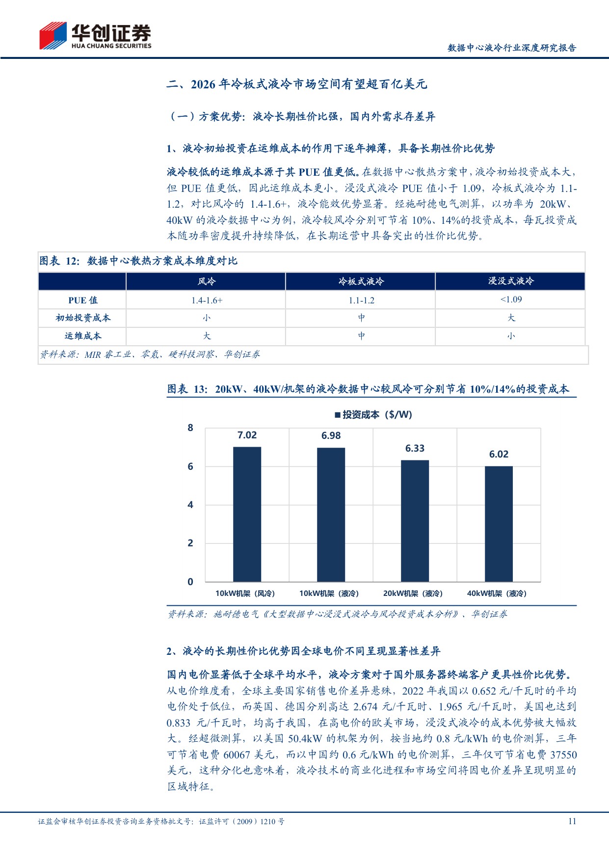 数据中心液冷行业深度研究报告：AIDC投建带动液冷市场扩容，汽零公司快跑入局.pdf