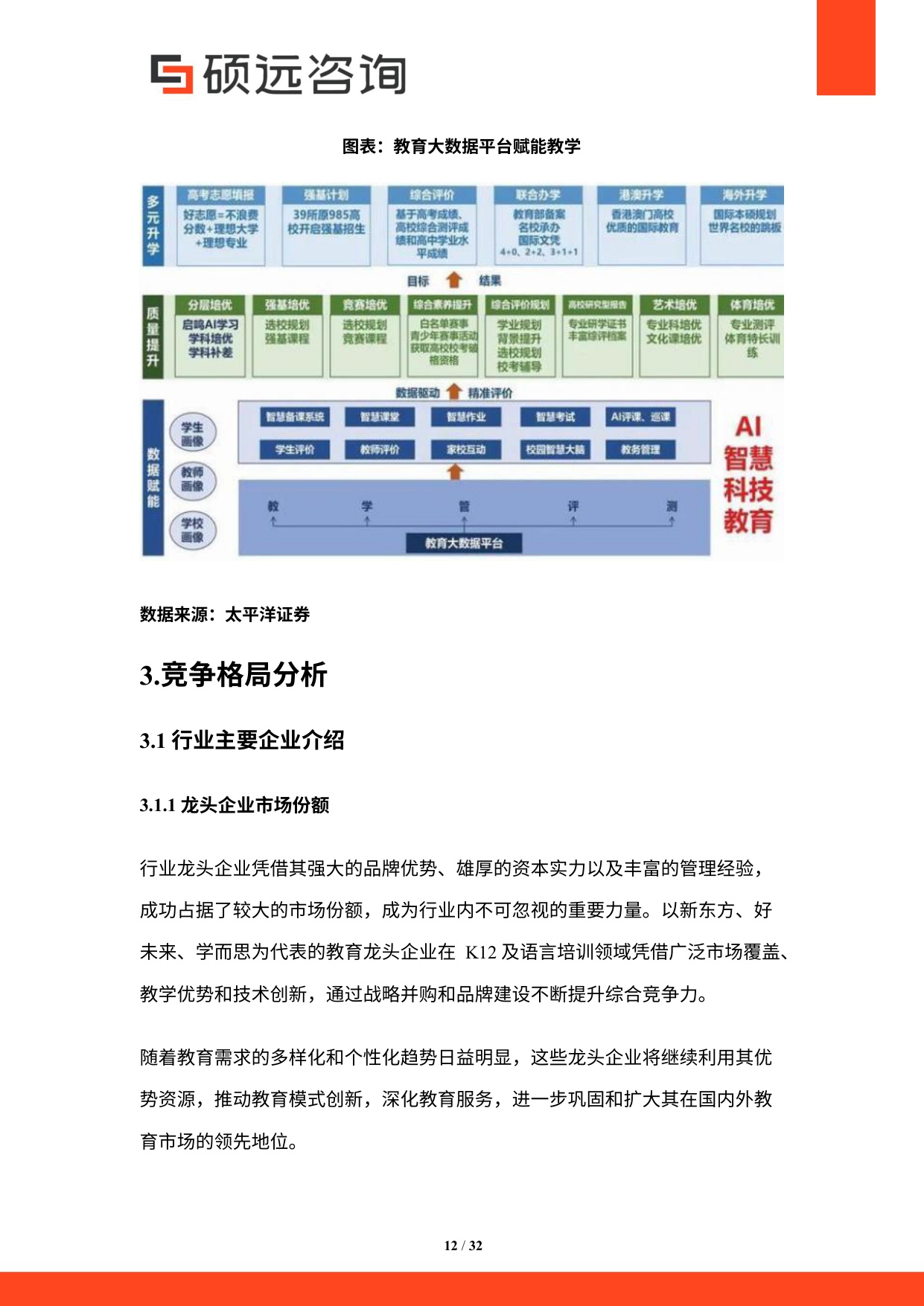 硕远咨询：2025年中国民办教育行业研究报告.pdf