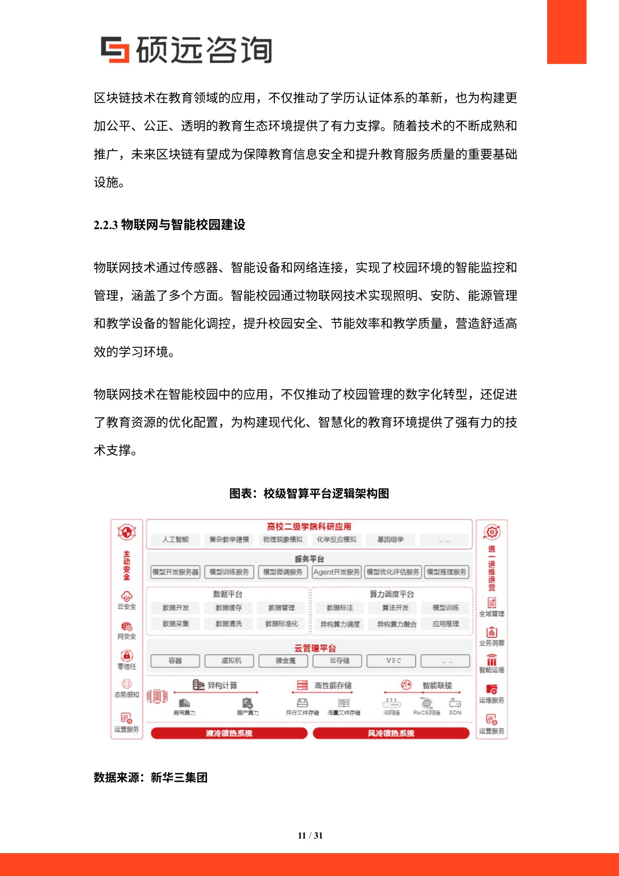 硕远咨询：2025年中国教育信息化行业研究报告.pdf