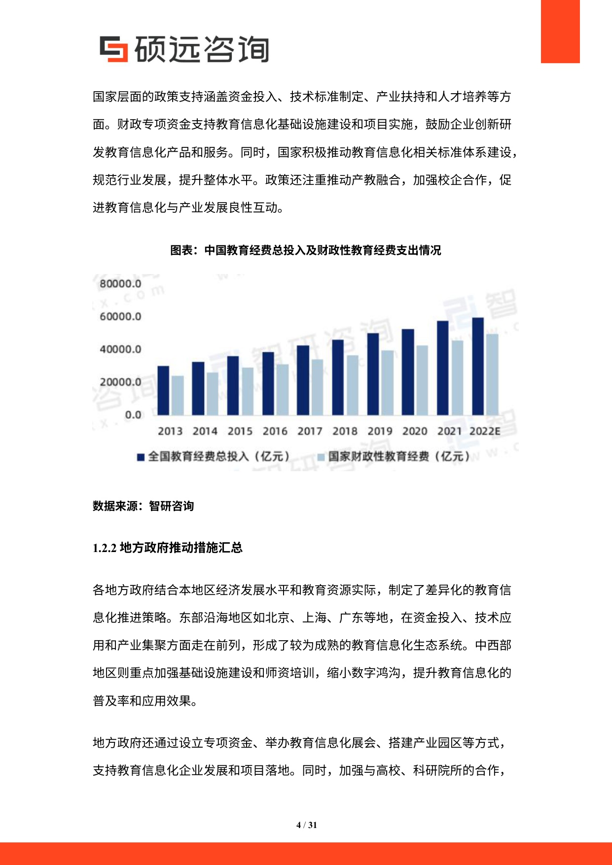 硕远咨询：2025年中国教育信息化行业研究报告.pdf