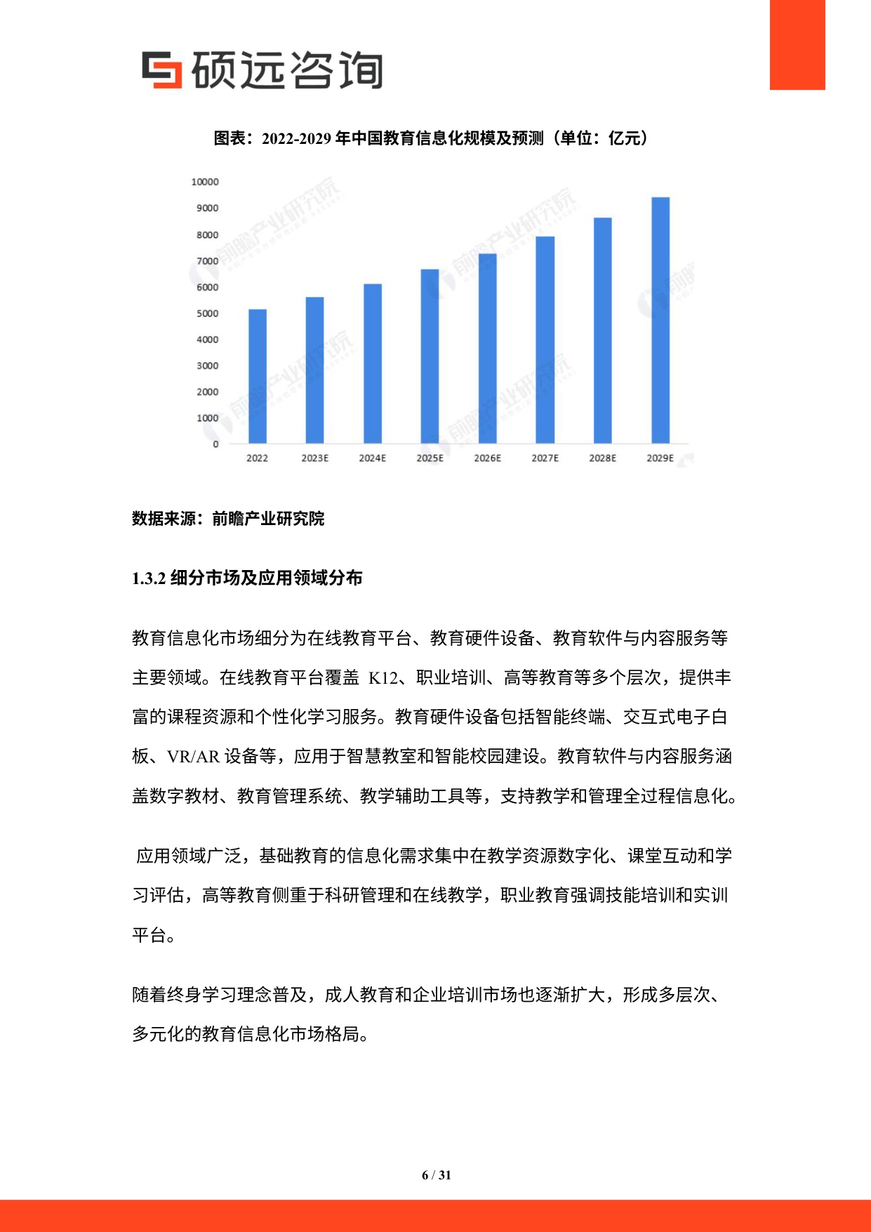 硕远咨询：2025年中国教育信息化行业研究报告.pdf