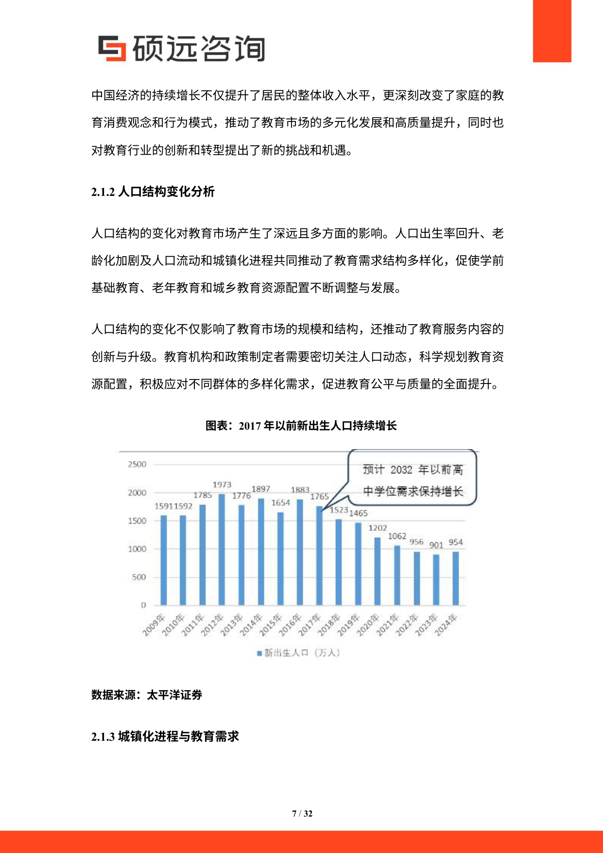 硕远咨询：2025年中国民办教育行业研究报告.pdf
