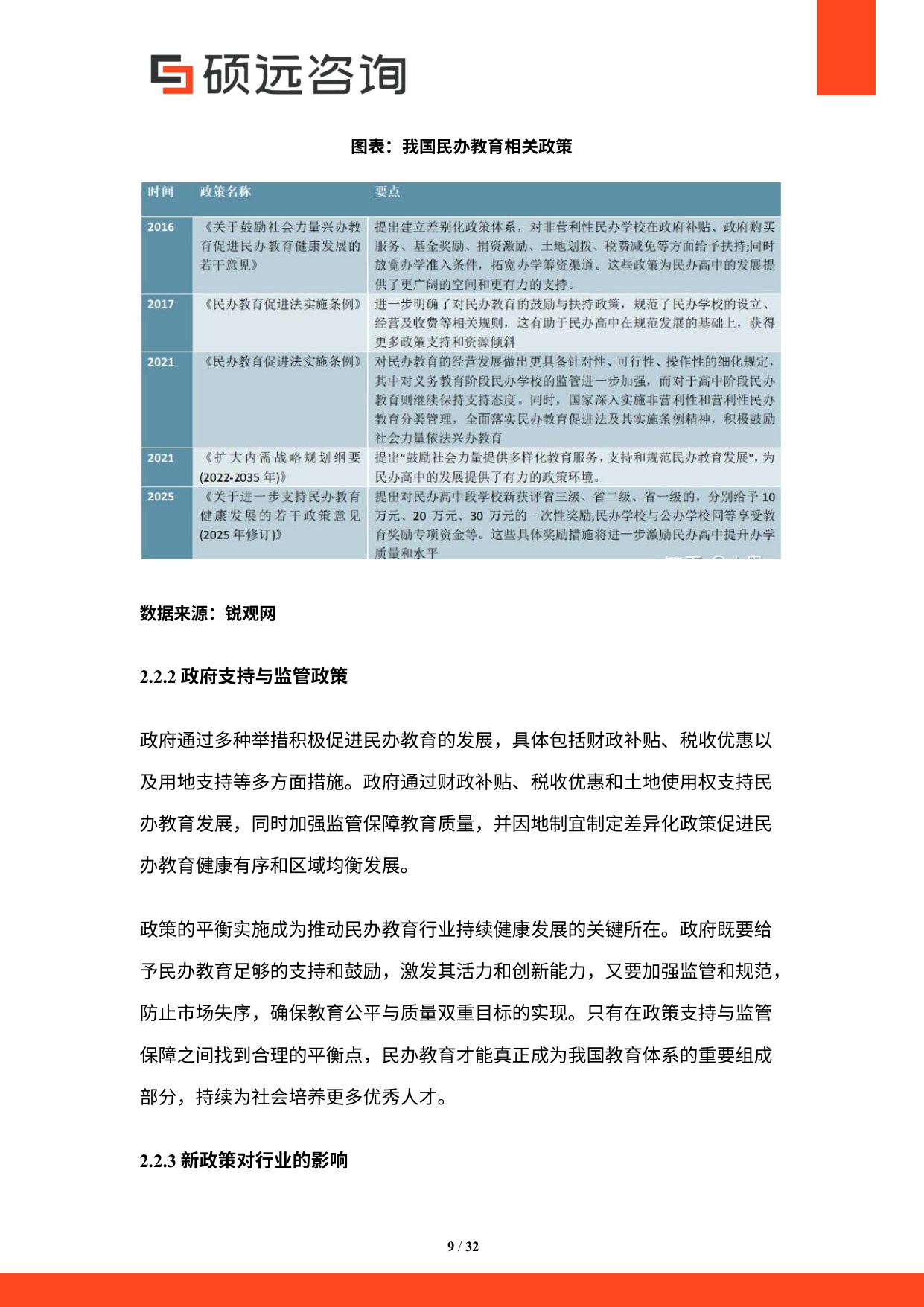 硕远咨询：2025年中国民办教育行业研究报告.pdf