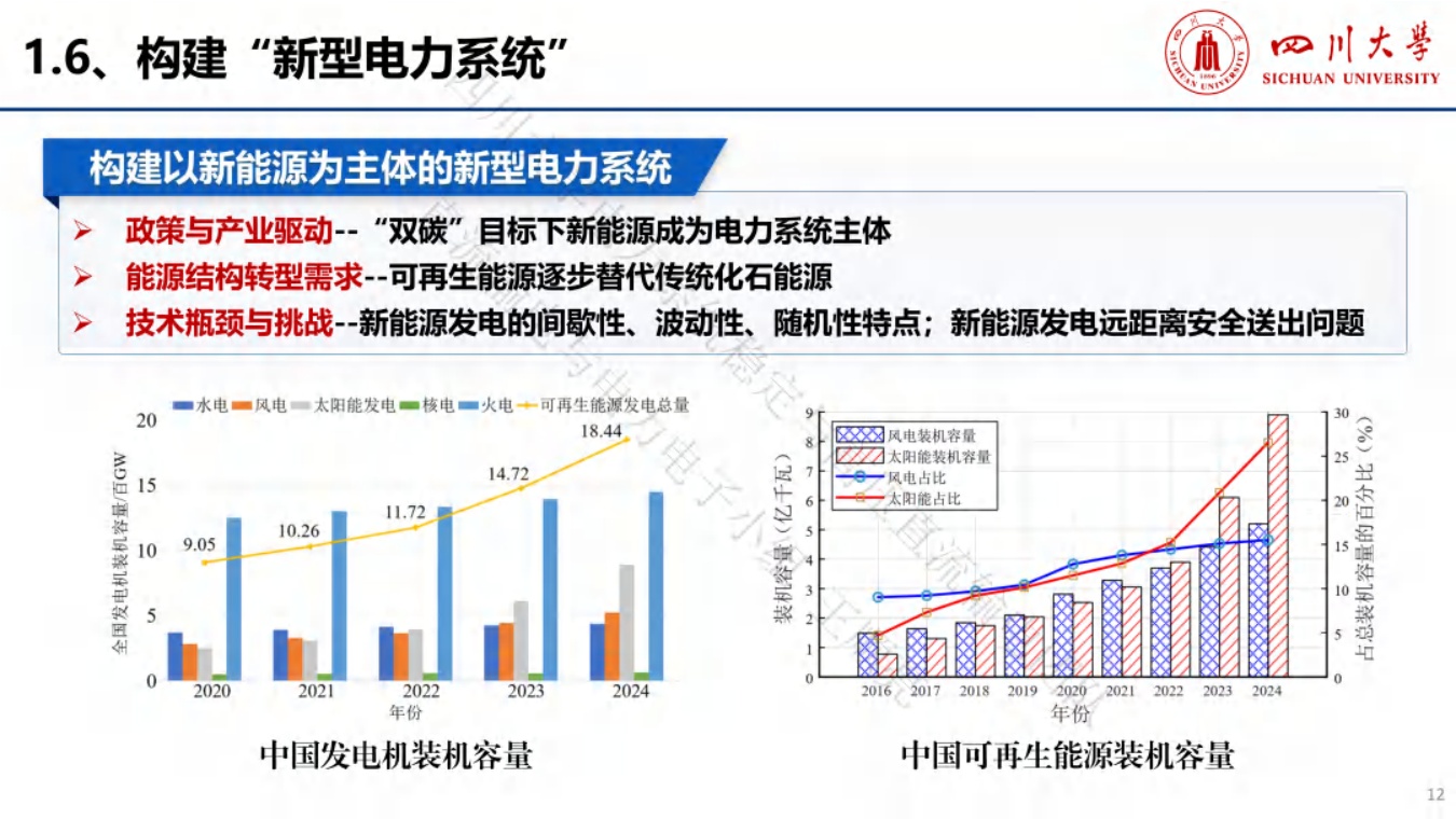 四川大学PPT：新能源发电与直流输配电发展概述.pdf