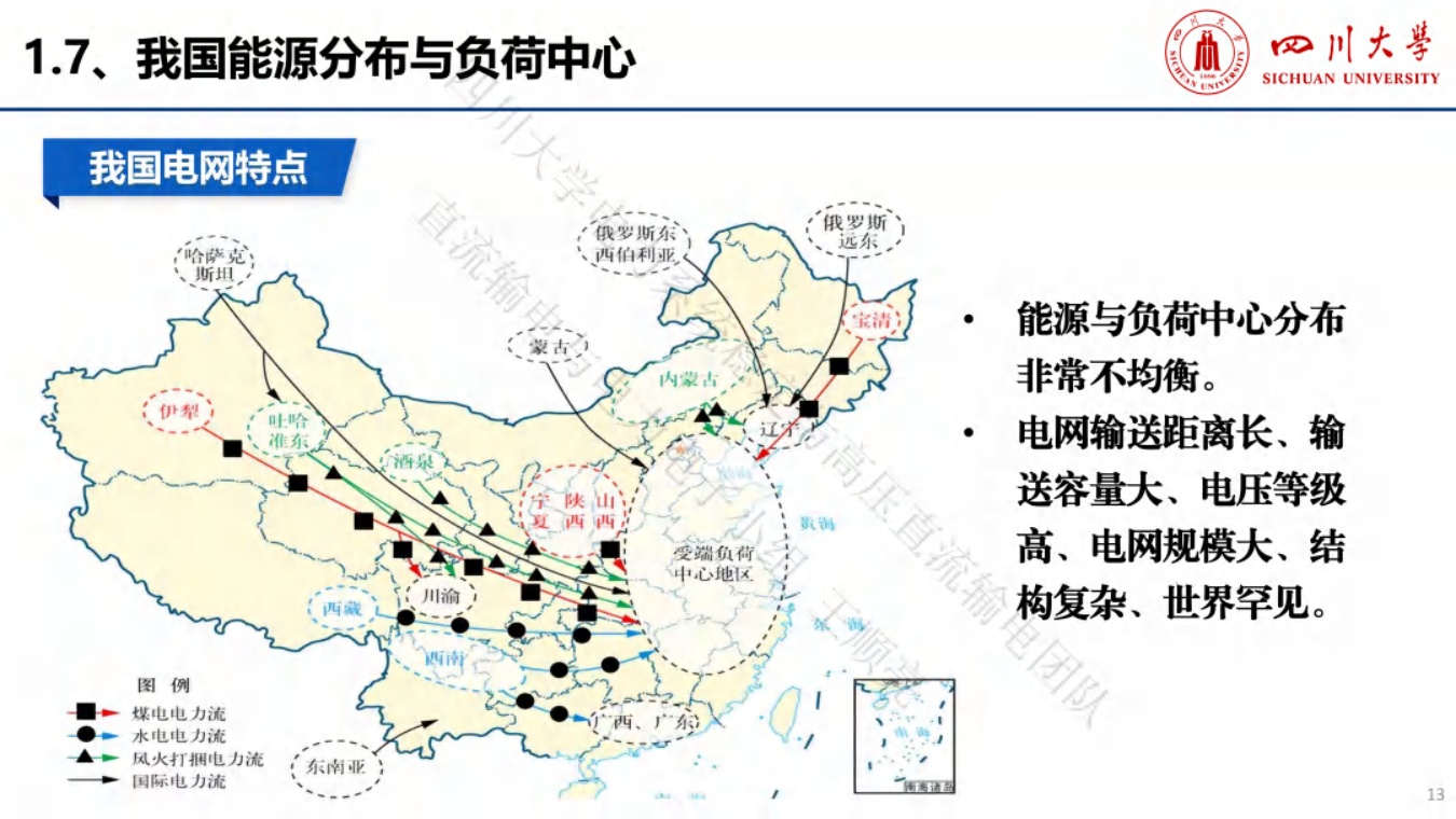 四川大学PPT：新能源发电与直流输配电发展概述.pdf