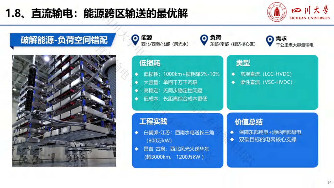 四川大学PPT：新能源发电与直流输配电发展概述.pdf