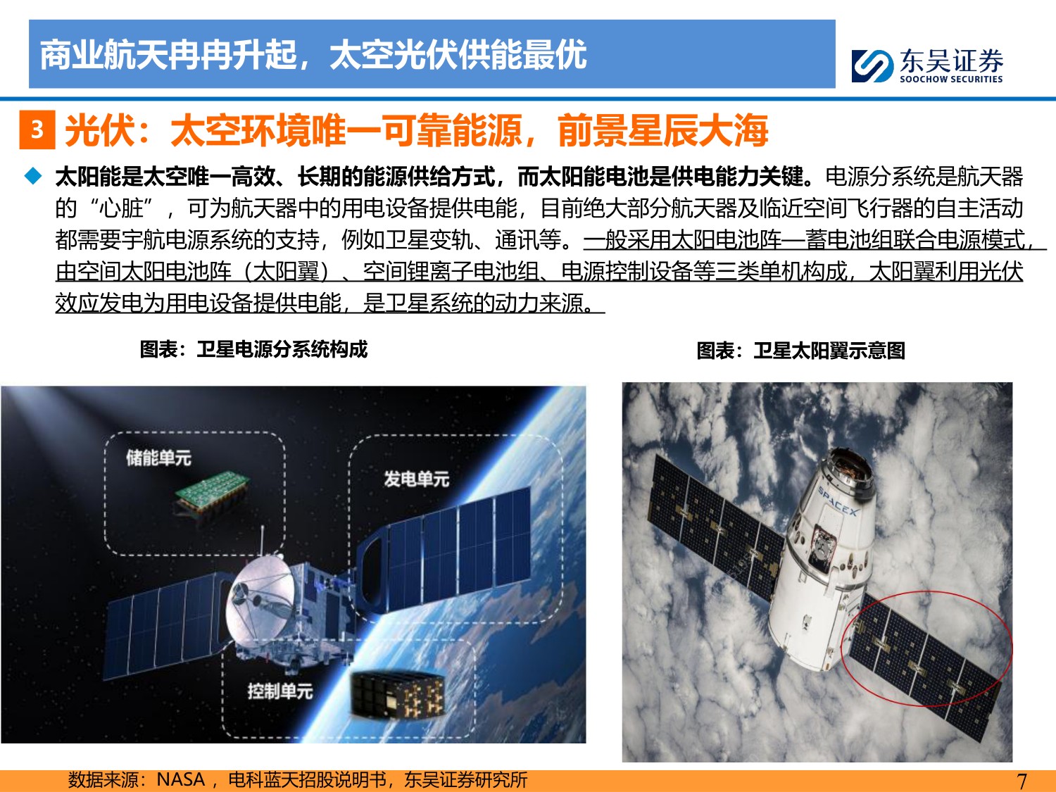 太空光伏：地外可靠能源，前景星辰大海.pdf