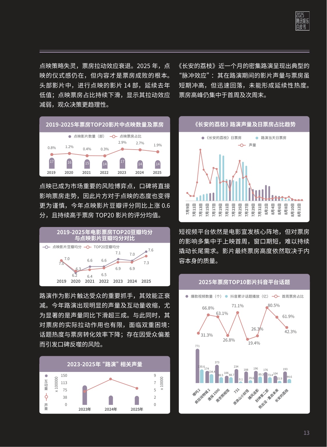 腾讯新闻：2025年腾讯娱乐白皮书.pdf