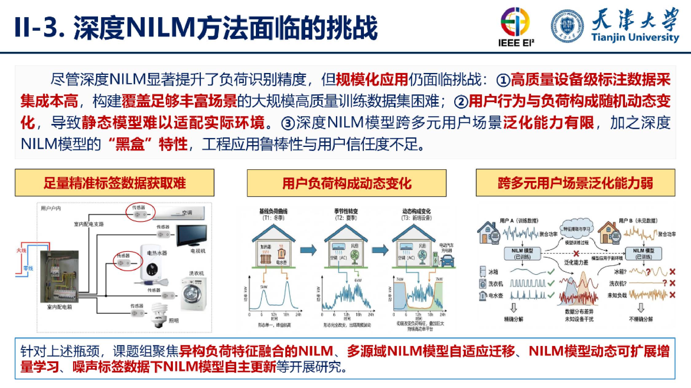天津大学（刘博）：2025年基于深度神经网络的非侵入式负荷监测（NILM）报告.pdf