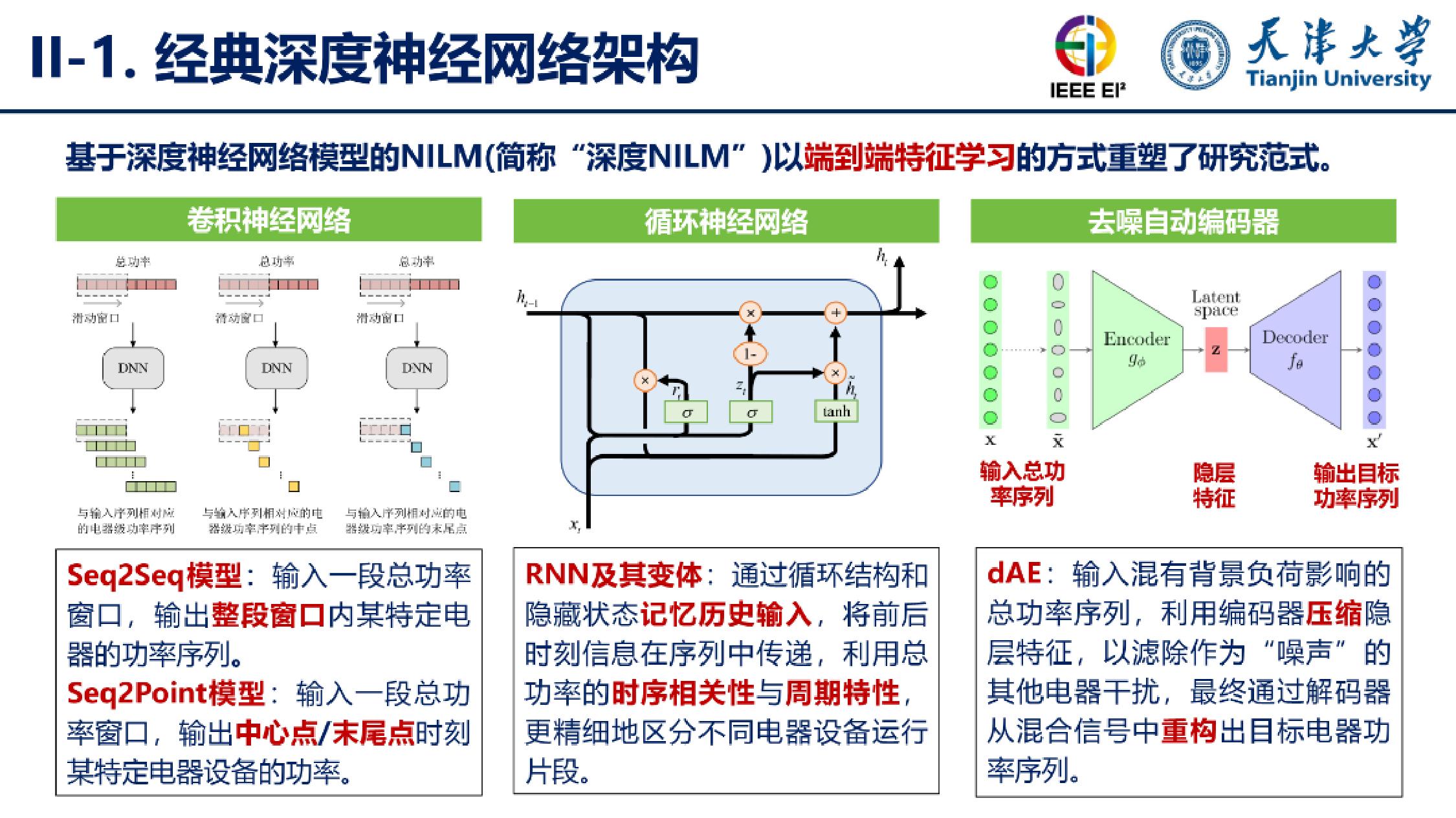 天津大学（刘博）：2025年基于深度神经网络的非侵入式负荷监测（NILM）报告.pdf