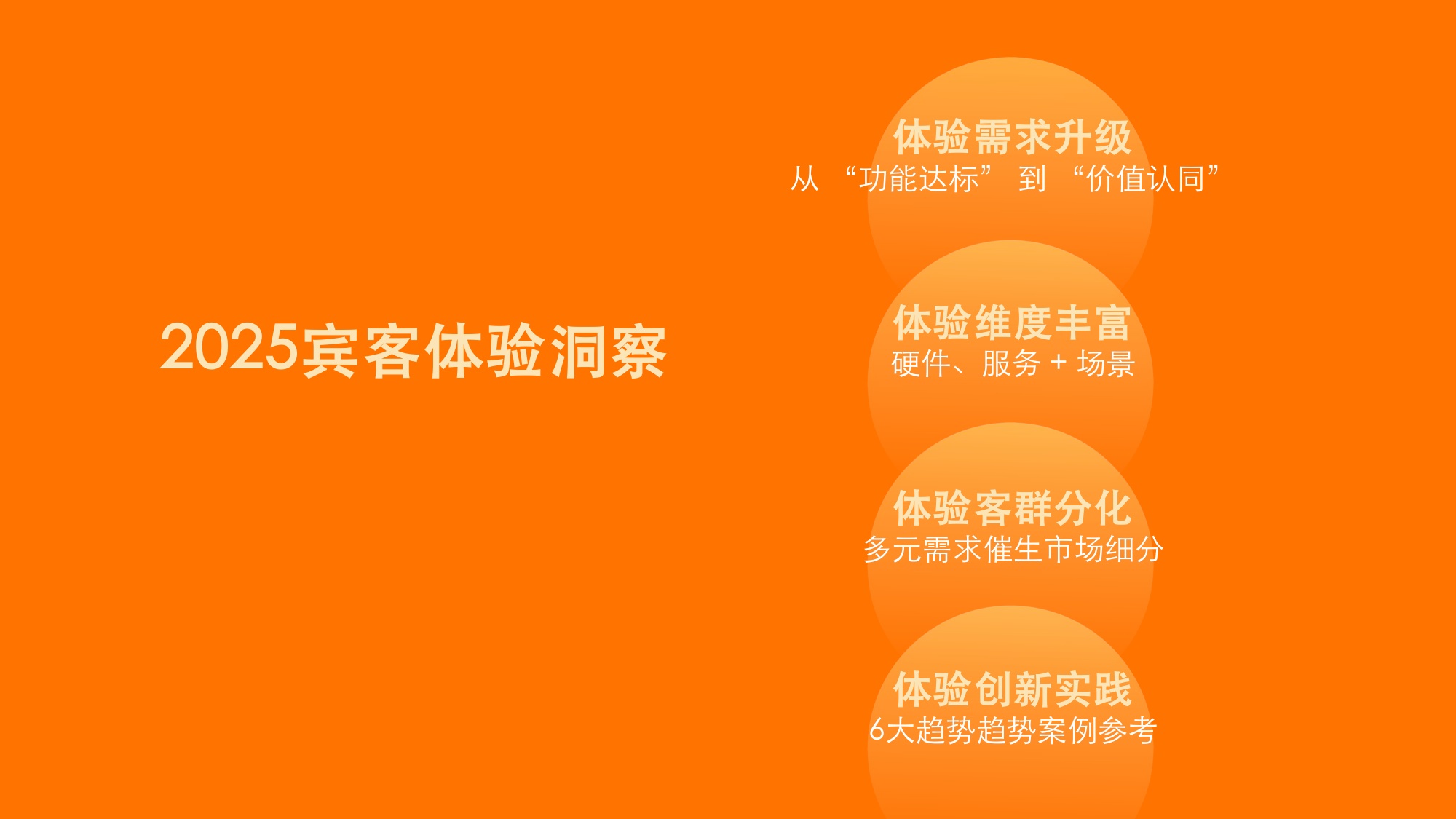 《体验突围·2026酒店业新增长引擎——2025中国住宿业品质服务报告》解读.pdf