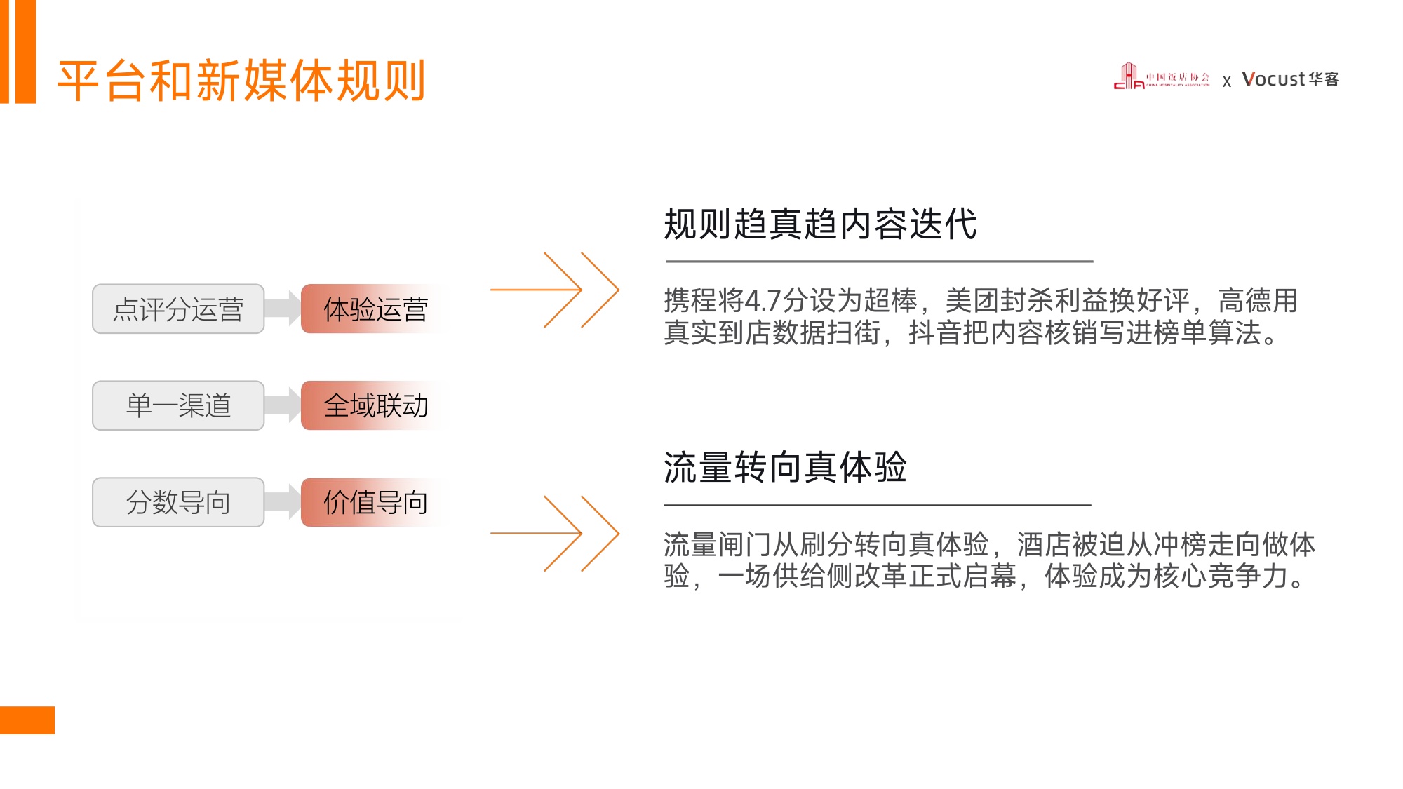 《体验突围·2026酒店业新增长引擎——2025中国住宿业品质服务报告》解读.pdf