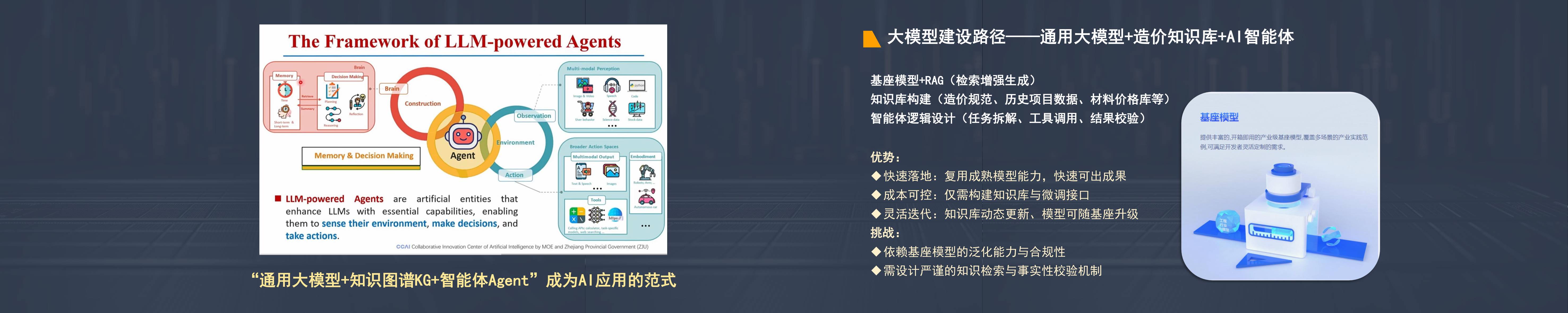 同济大学2025年AI市场工程造价咨询企业挑战与对策思考报告.pdf