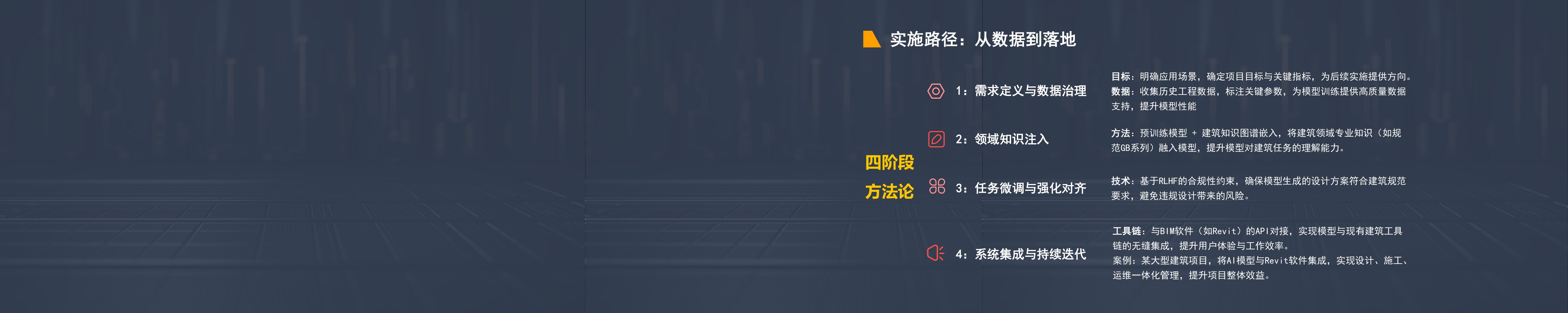 同济大学2025年AI市场工程造价咨询企业挑战与对策思考报告.pdf