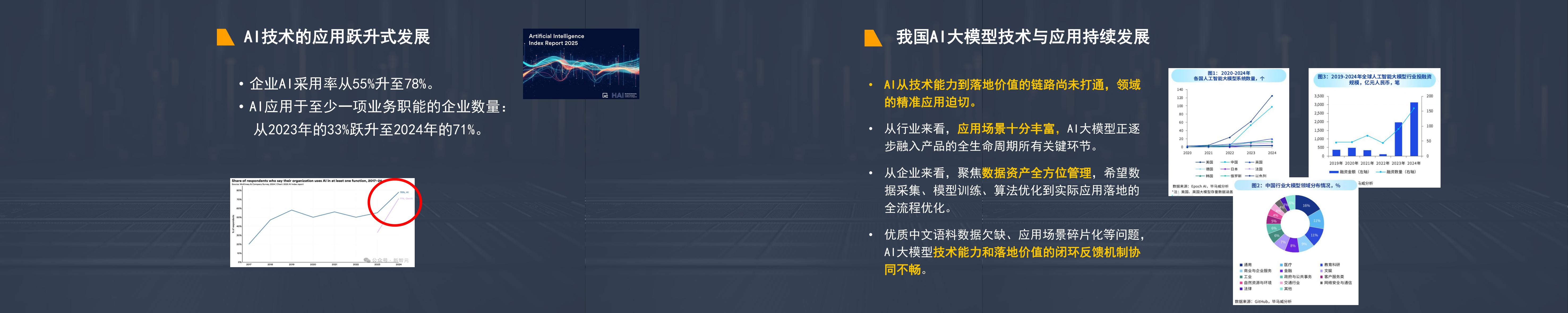 同济大学2025年AI市场工程造价咨询企业挑战与对策思考报告.pdf