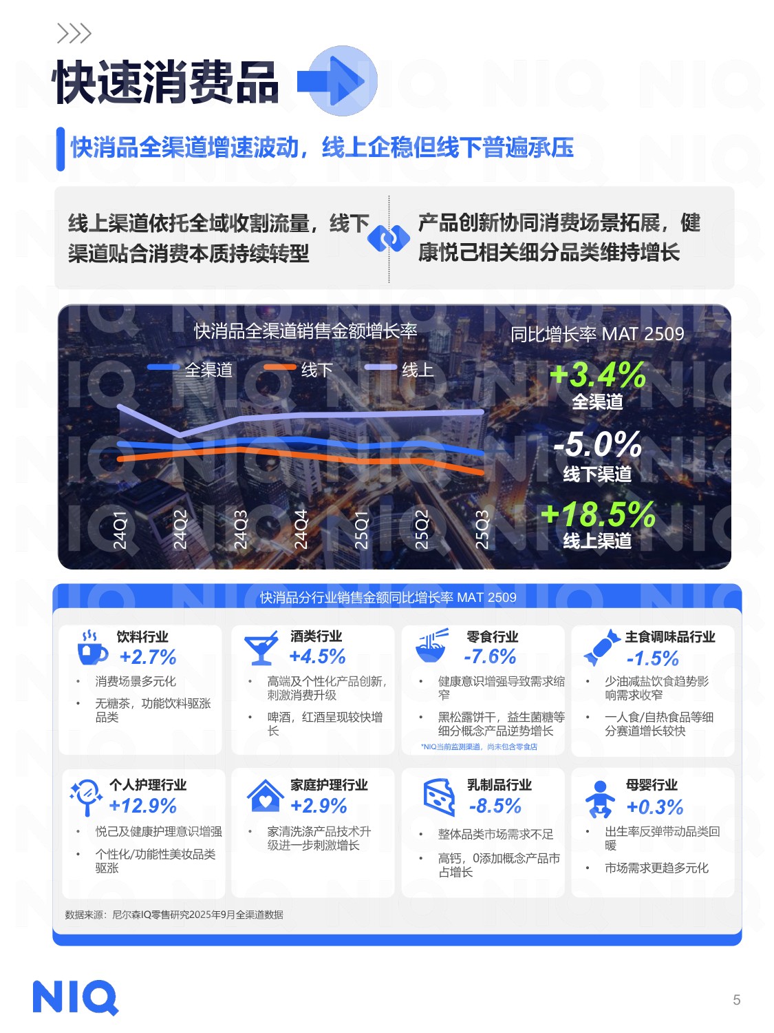 通往2026中国消费零售市场十大关键趋势：乘势而上 利涉大川.pdf