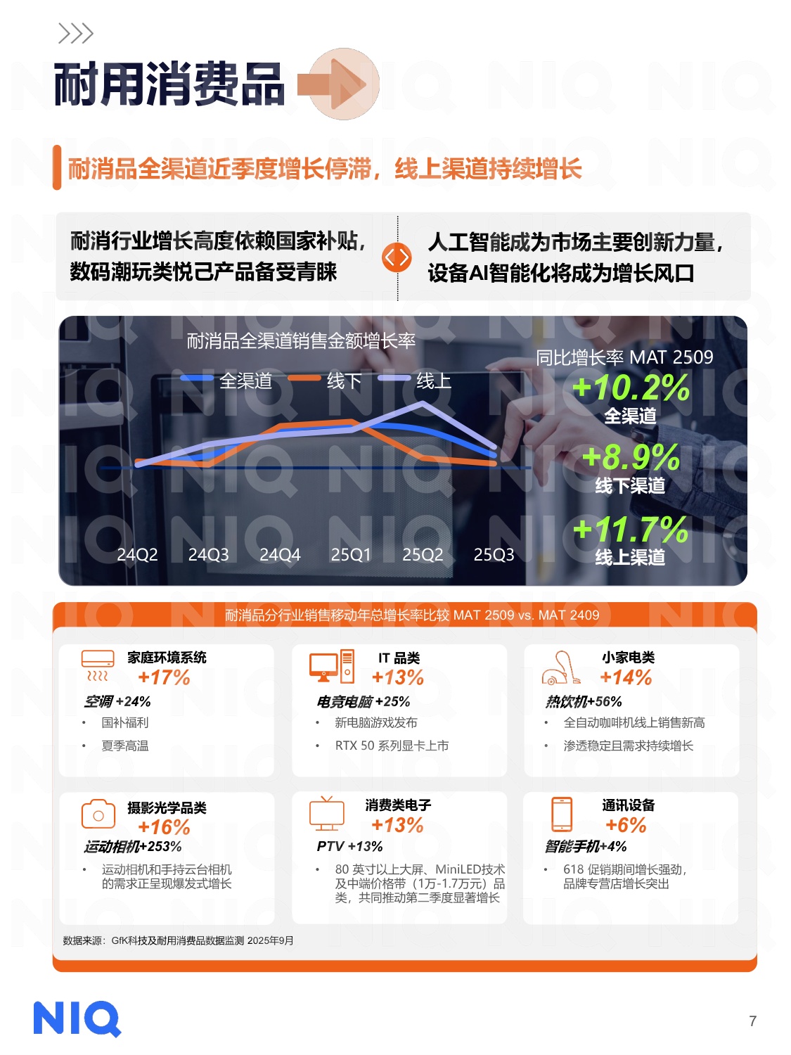 通往2026中国消费零售市场十大关键趋势：乘势而上 利涉大川.pdf