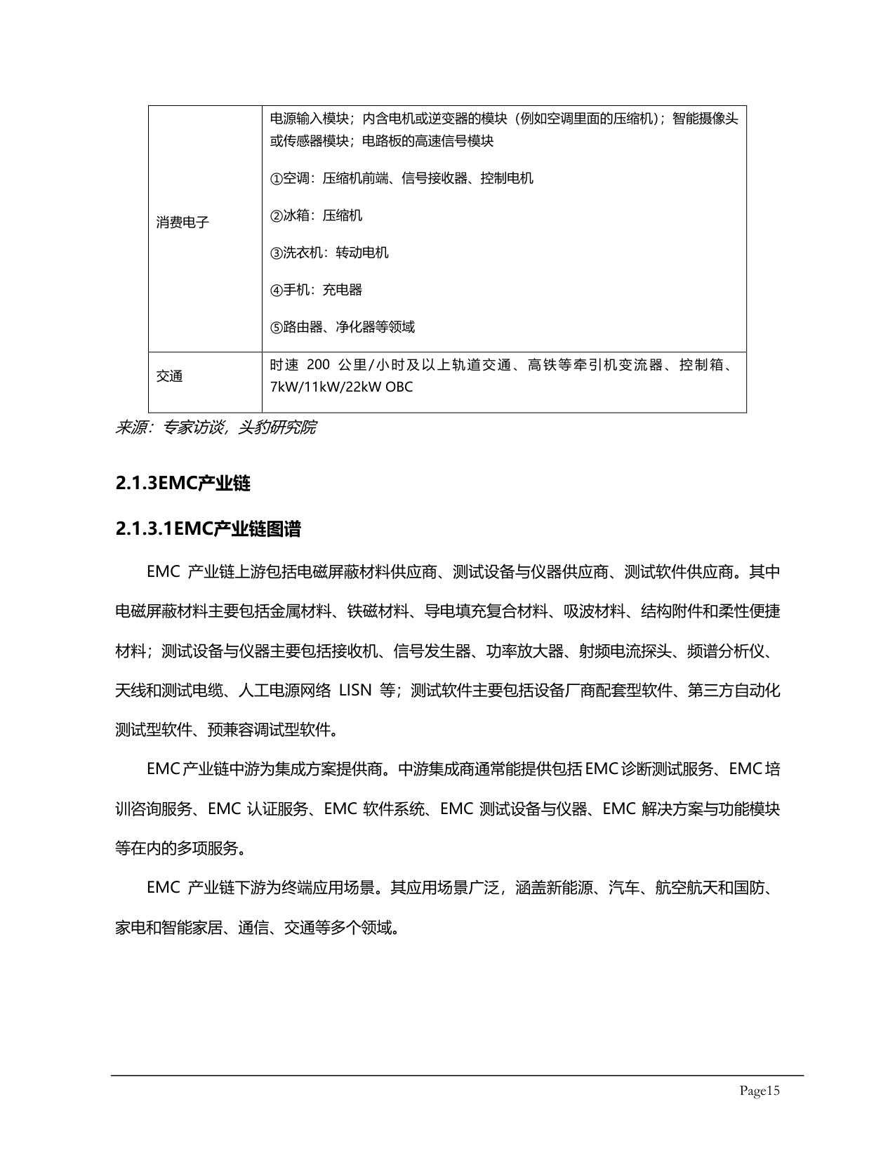 头豹研究院：2025年全球及中国电磁兼容（EMC）行业应用场景调研报告.pdf