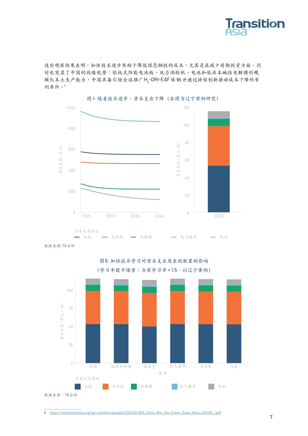推动中国绿色钢铁转型： 资本支出、电网脱碳与补贴支持.pdf