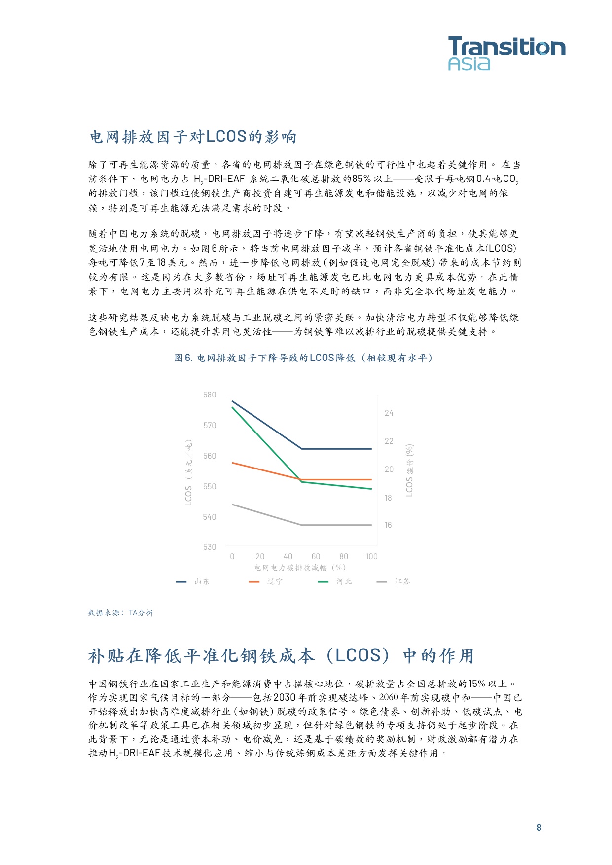 推动中国绿色钢铁转型： 资本支出、电网脱碳与补贴支持.pdf