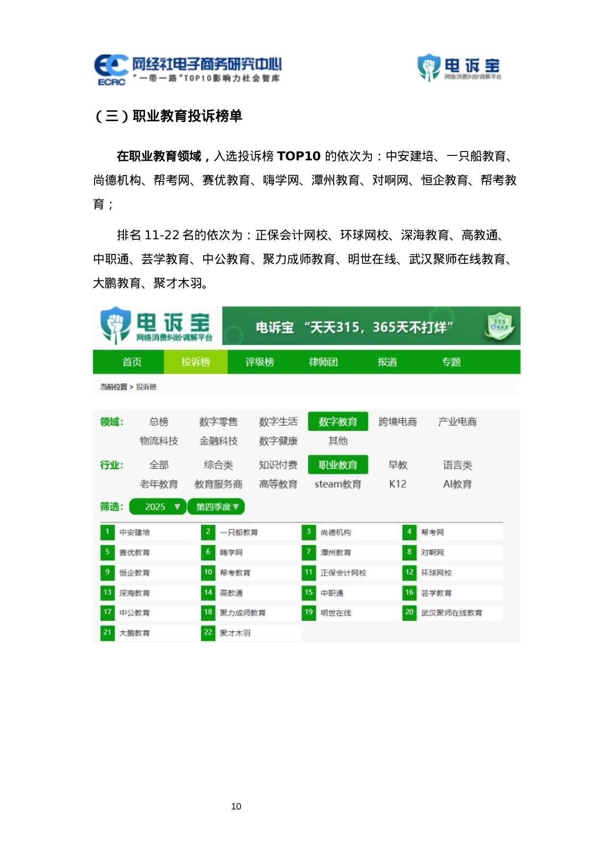 网经社：2025年Q4数字教育消费投诉数据与典型案例报告.pdf