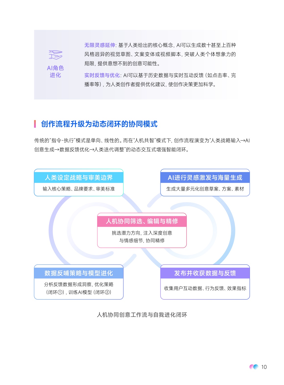 网易传媒：2026人机共智·创变未来：千梦引擎AI内容营销白皮书.pdf