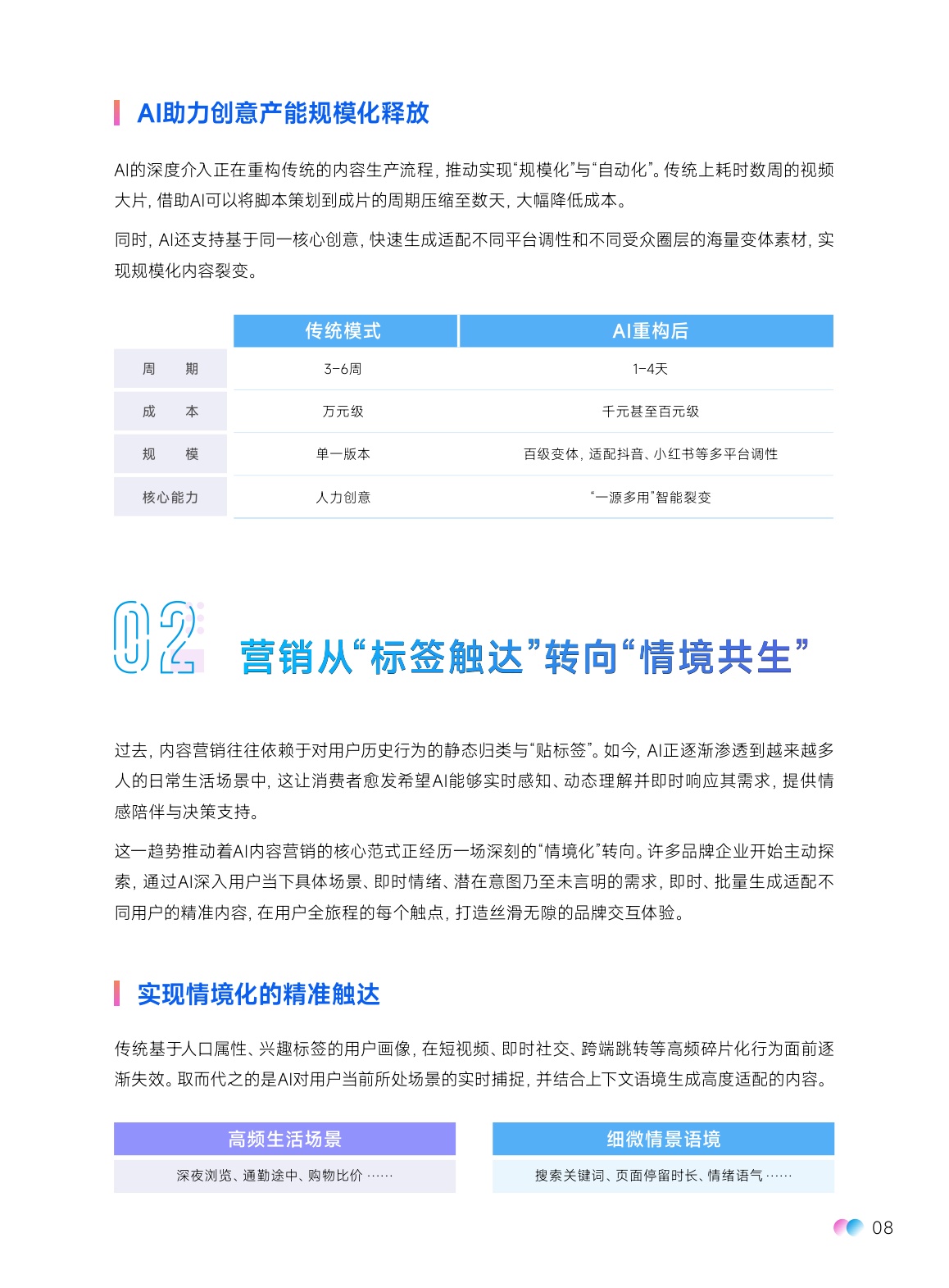 网易传媒：2026人机共智·创变未来：千梦引擎AI内容营销白皮书.pdf