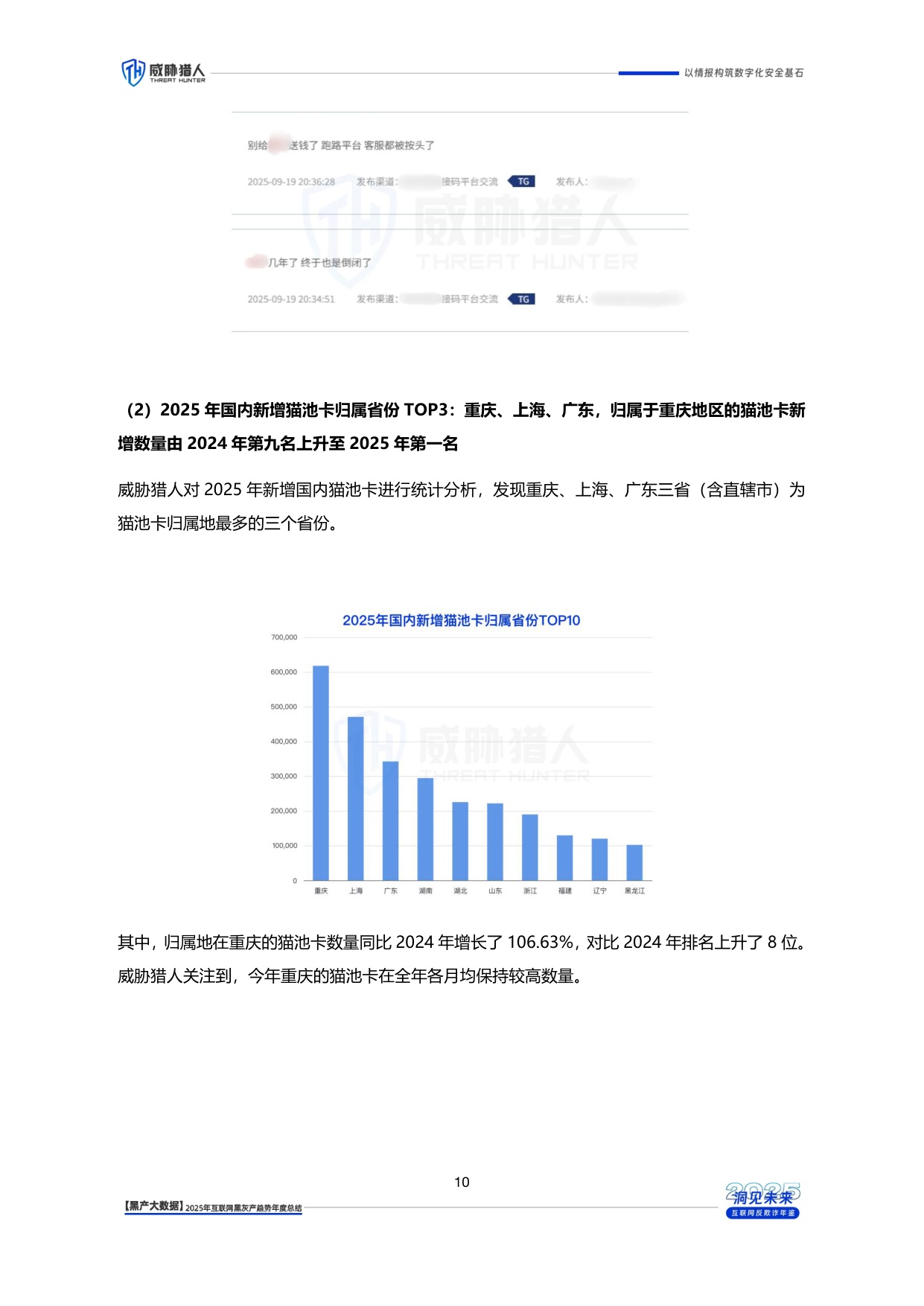 威胁猎人：2025年互联网黑灰产趋势年度总结报告.pdf