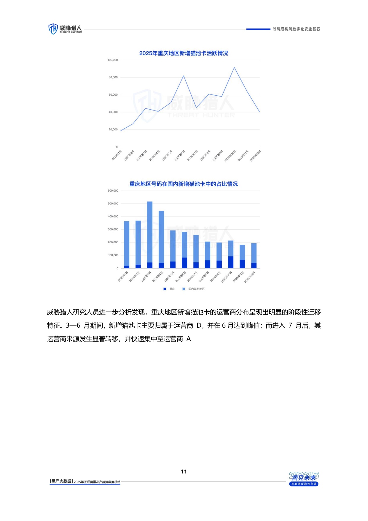 威胁猎人：2025年互联网黑灰产趋势年度总结报告.pdf