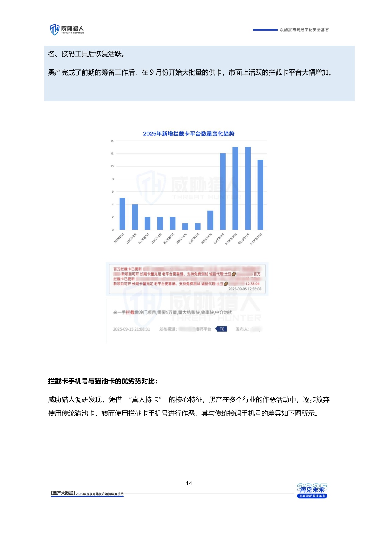 威胁猎人：2025年互联网黑灰产趋势年度总结报告.pdf