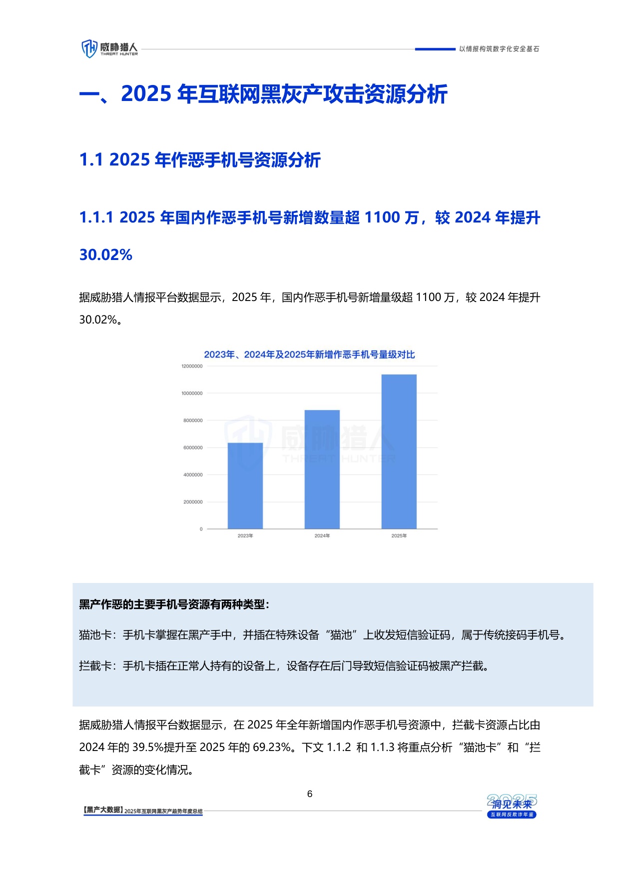 威胁猎人：2025年互联网黑灰产趋势年度总结报告.pdf