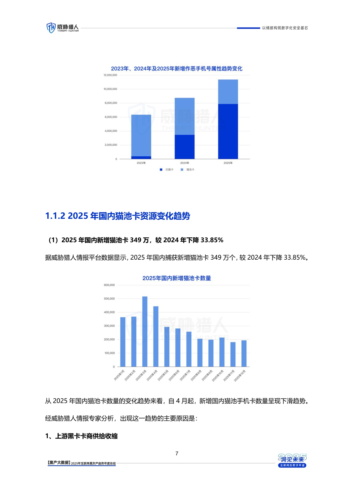 威胁猎人：2025年互联网黑灰产趋势年度总结报告.pdf