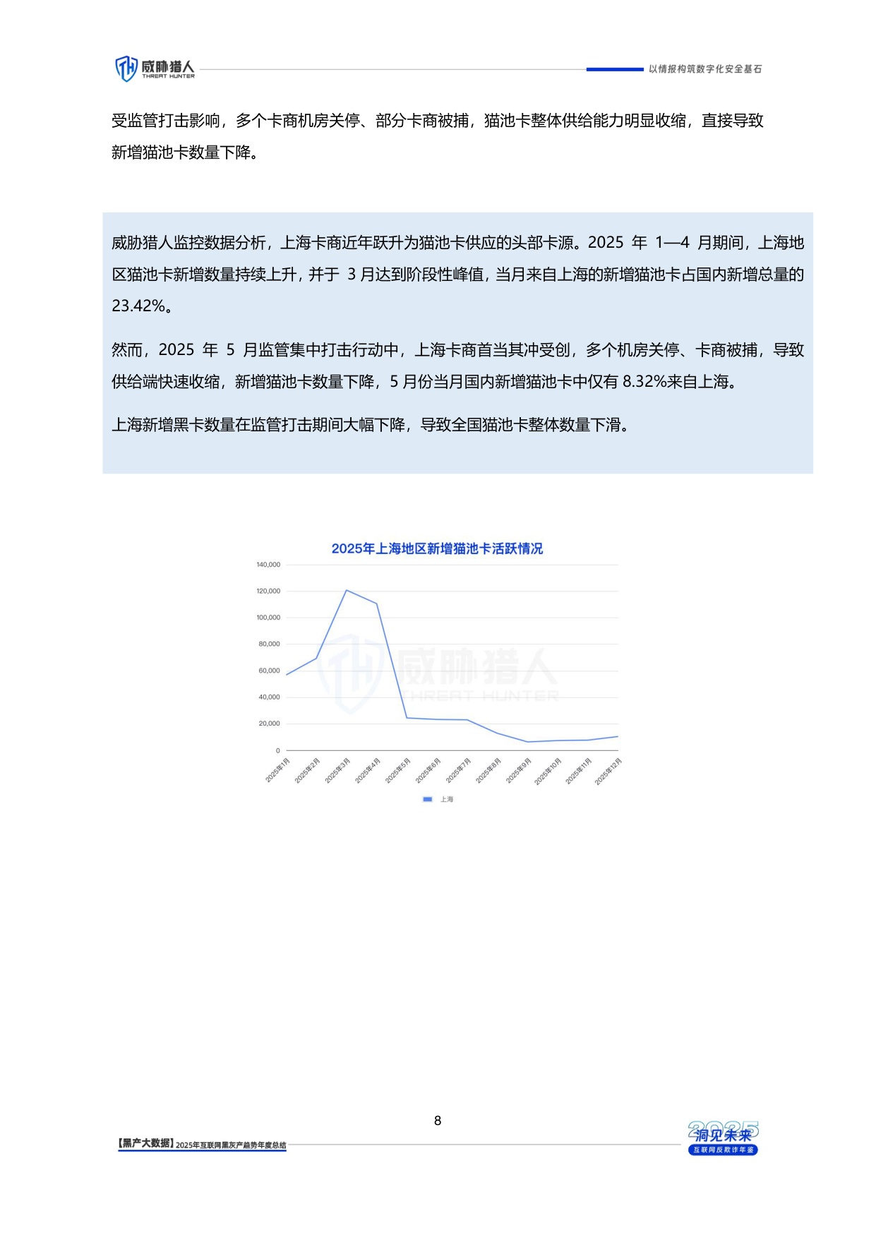 威胁猎人：2025年互联网黑灰产趋势年度总结报告.pdf
