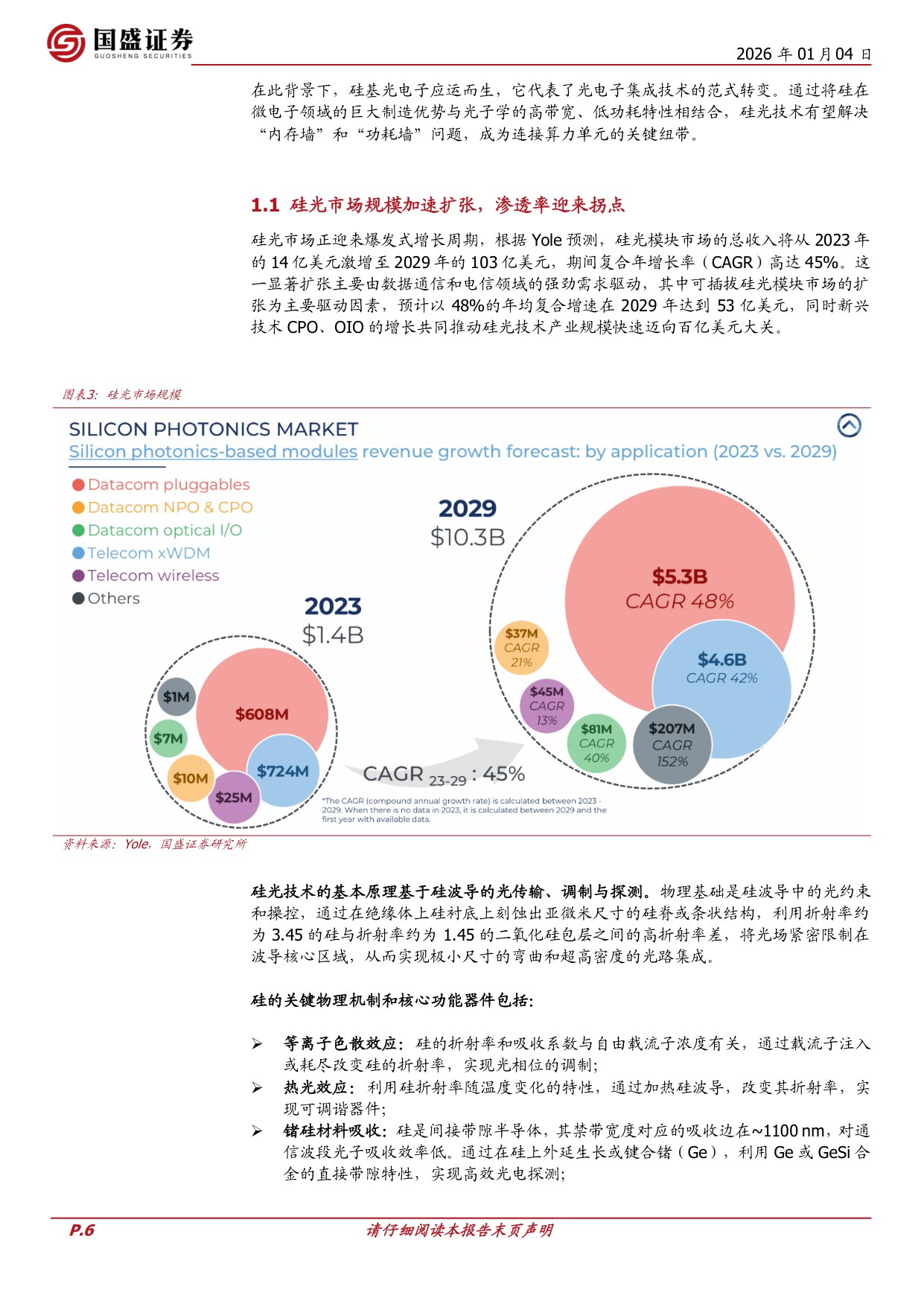 无光不AI，硅基光电子引爆新一轮算力革命.pdf