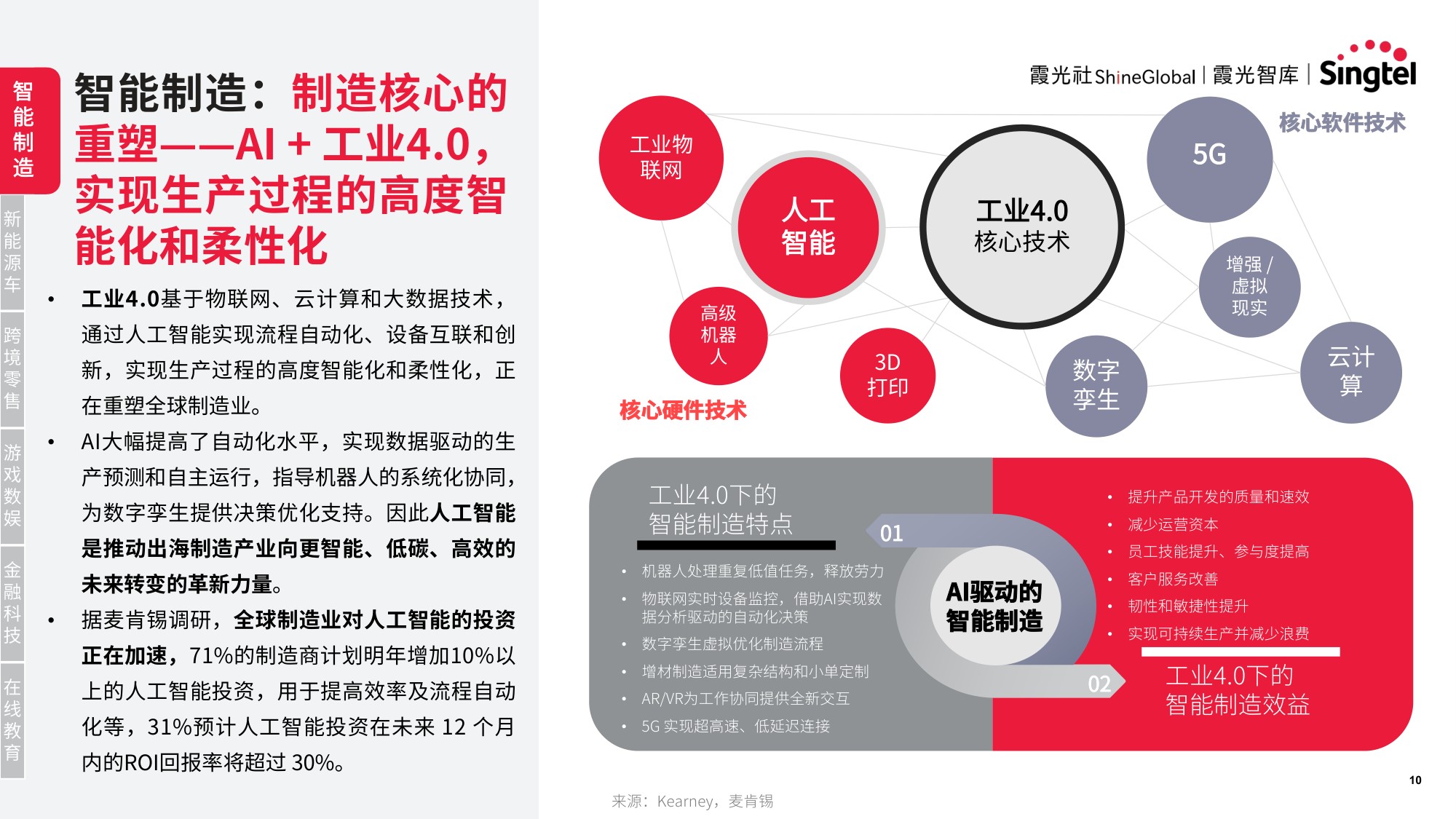 霞光智库：2025年智领新航海：中国企业AI转型与东南亚机遇研究报告.pdf