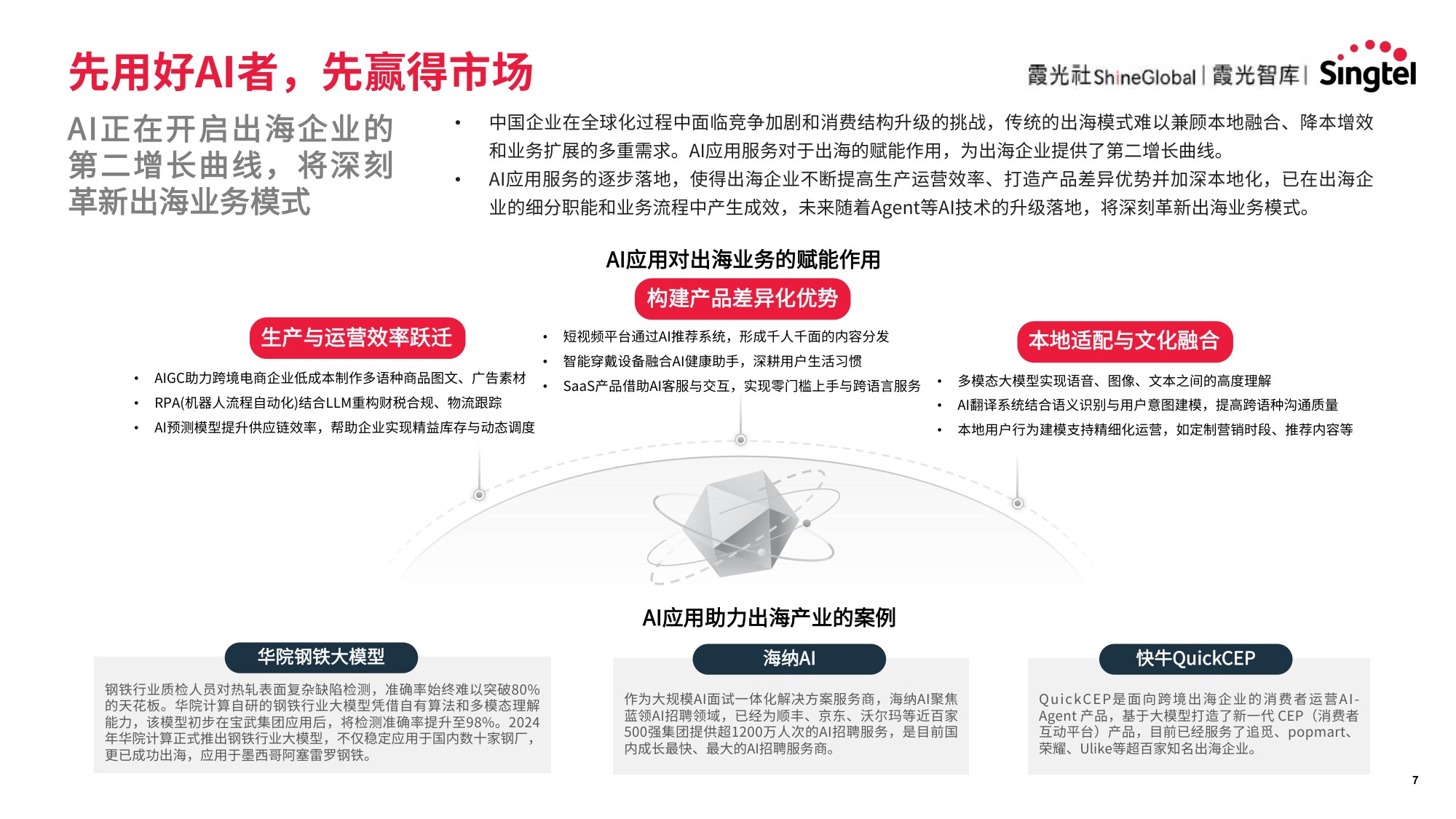霞光智库：2025年智领新航海：中国企业AI转型与东南亚机遇研究报告.pdf