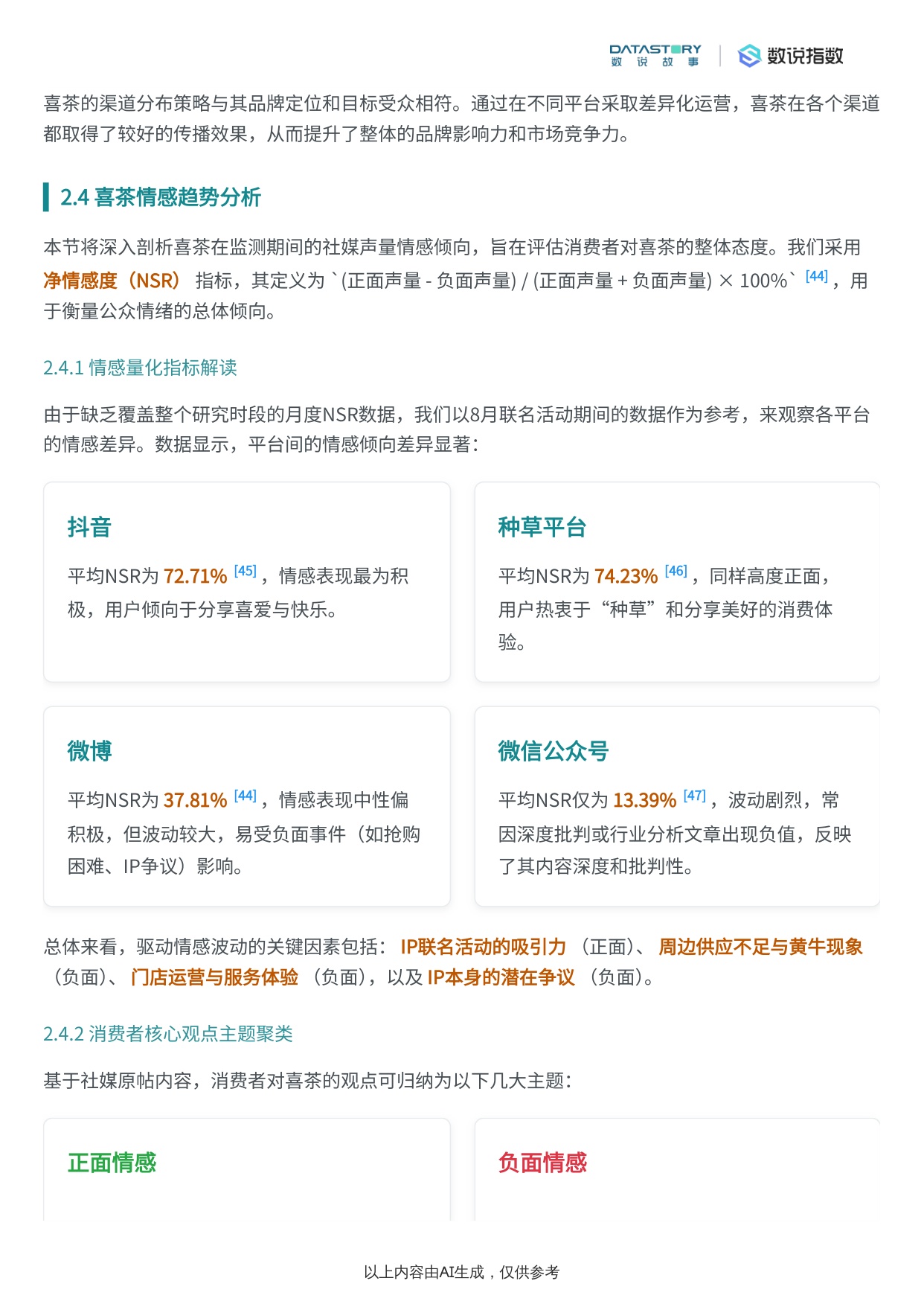 喜茶品牌社媒表现深度解析报告.pdf